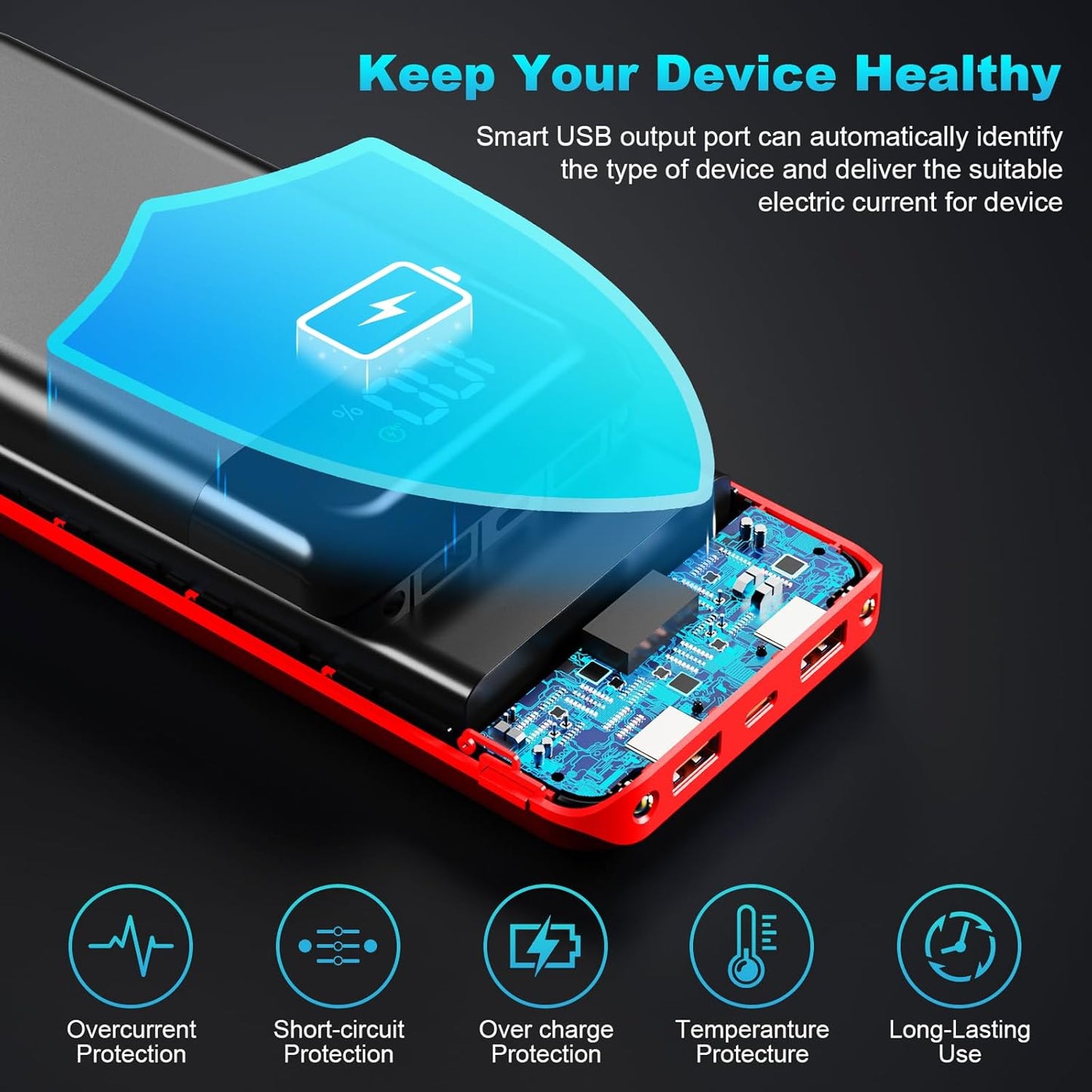 Portable Charger Power Bank 52800mAh Powerbank PD 30W and QC 4.0 Fast Charging Built-in Bright flashlight LED Display 2 USB 1Type-C Output External Battery Pack for iPhone, Samsung, iPad etc (red)