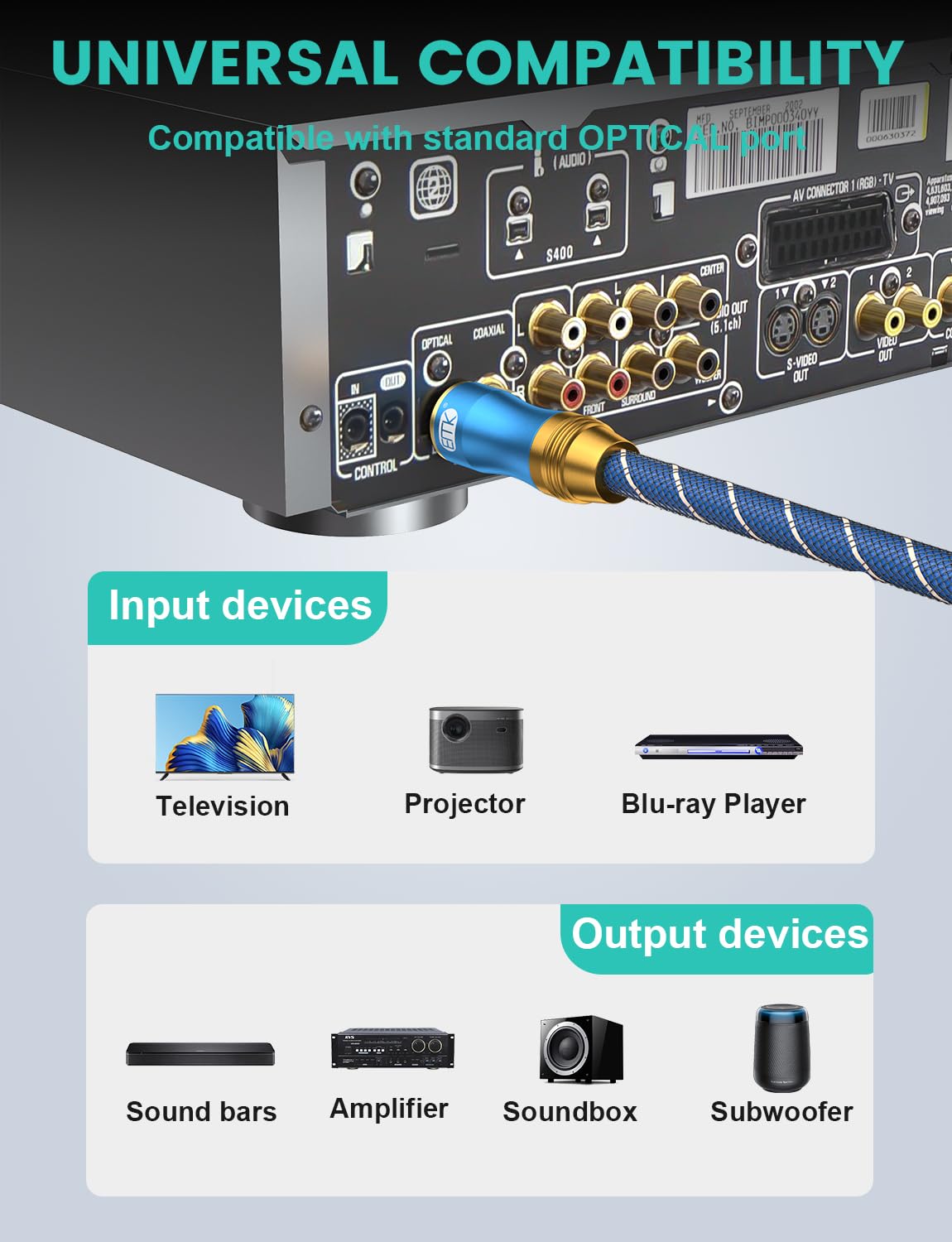 EMK Digital Optical Audio Cable Fiber Optical Toslink Cable SPDIF Audio Cable Male to Male Cord for Home Theater, Sound Bar, TV, PS4, Xbox, PlayStation & More (26Feet/8M)