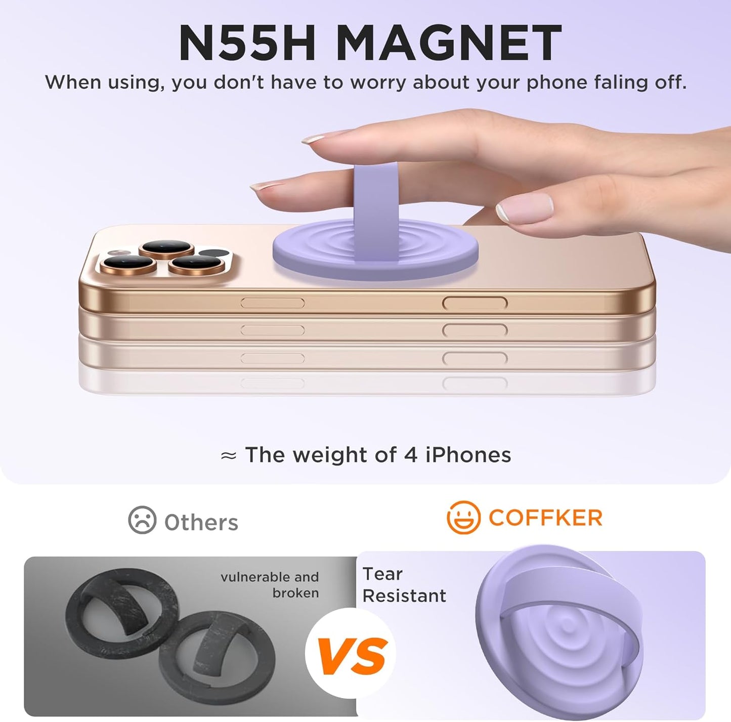 Magnetic Phone Ring Grip Holder, Silicone Finger Loop Grip, Compatible with MasSafe, Back of Phone for iPhone Pro Max/Plus/16/15/15/14/13/12 Series, Lilac Purple
