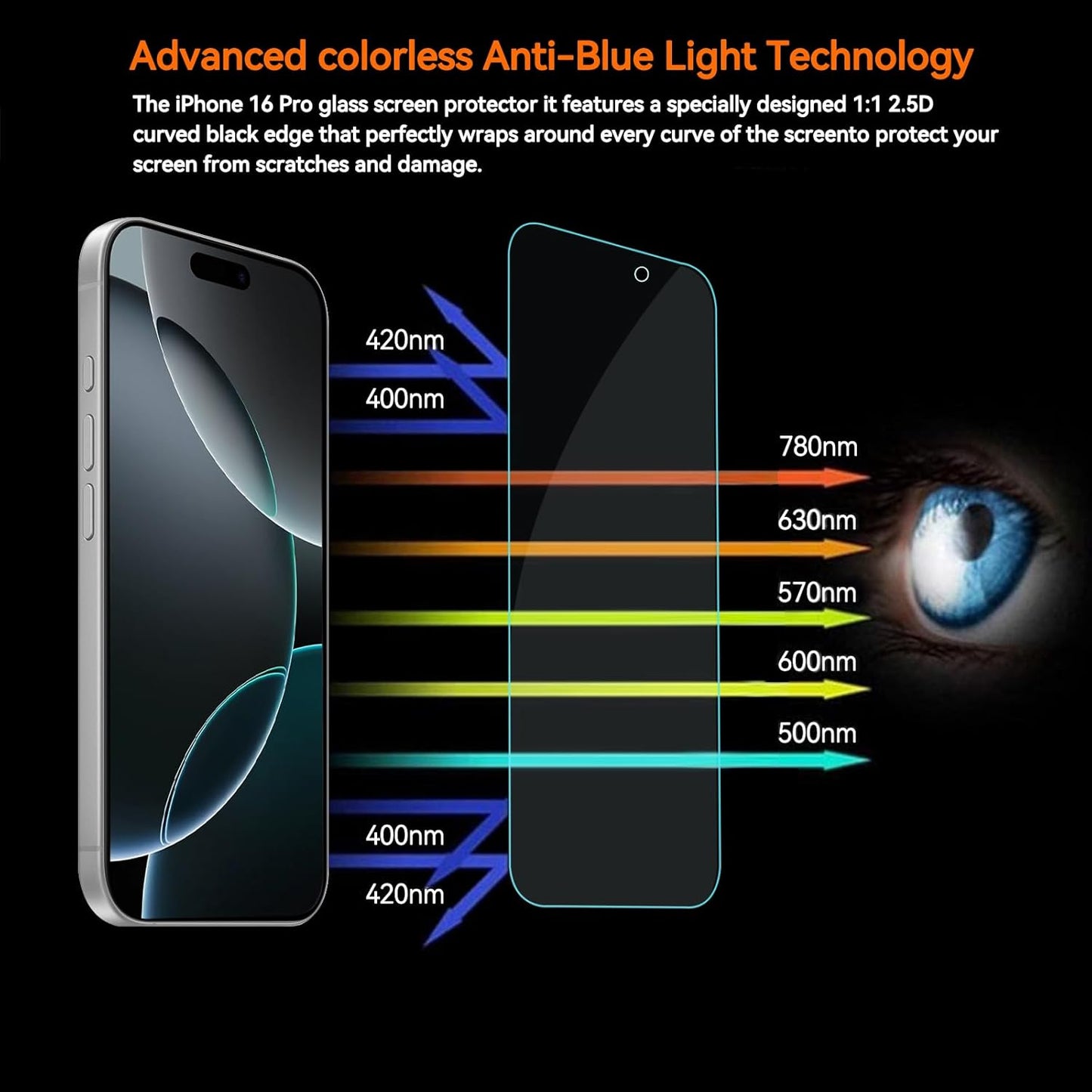 4 Pack Anti Blue Light Screen Protector for iPhone 16 Pro [6.3 inch] with Installation Frame,9H+ Anti Blue Light Tempered Glass, Anti-Scratch, Case Friendly
