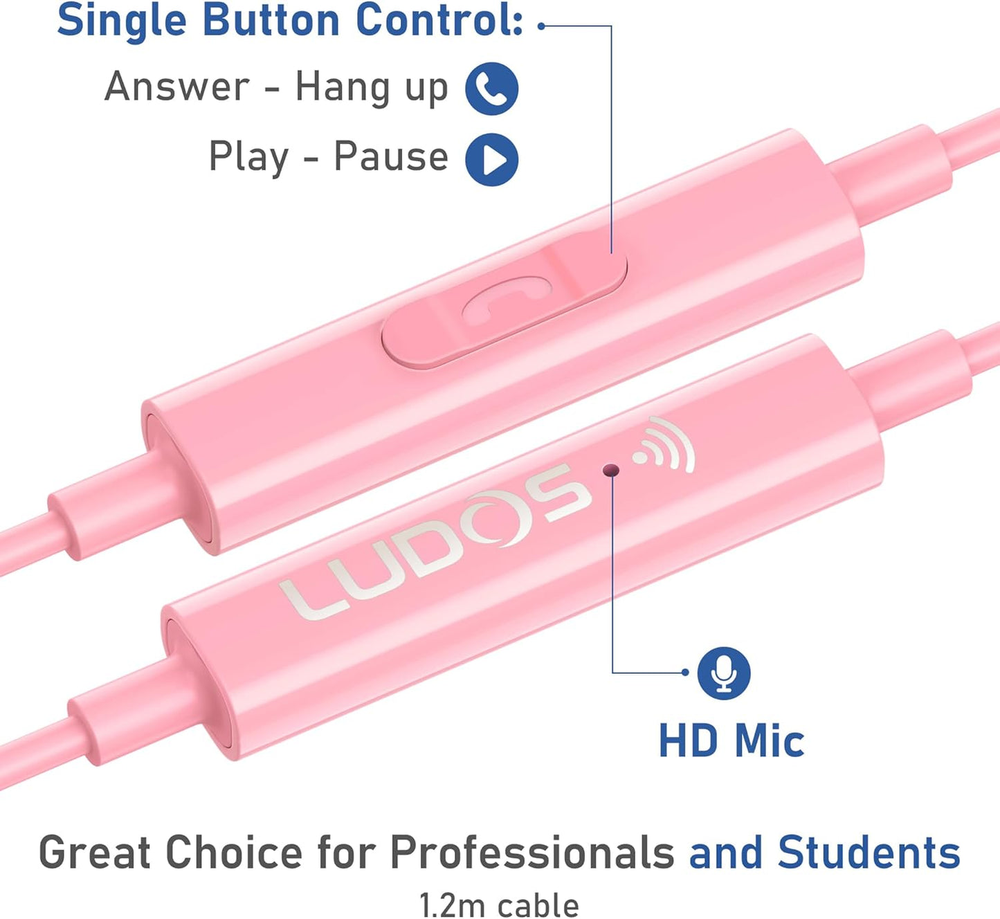 LUDOS OMNITONE Wired Earbuds in-Ear Headphones, 5 Years Warranty, Earphones with Microphone, 3.5 mm Jack Corded Ear Buds, Videoconference for iPhone, Samsung, Laptop, Kids, School Students - Pink