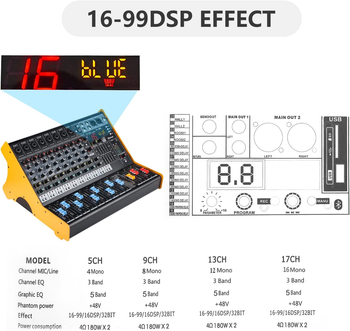 Mixers Audio 9 Channel Mixer, Dj Mixer Board Mixer Audio Bluetooth MP3 Mixer for Music with 99 Kinds of DPS Digital Effects, Usb Audio Mixer for Karaoke Speakers