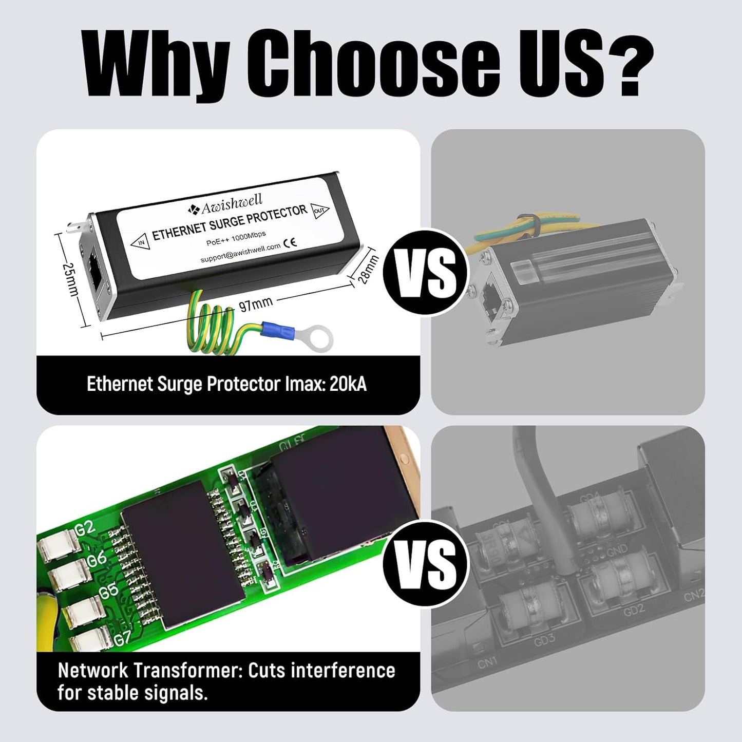 20KA Ethernet Surge Protector Gigabit, 2Pack PoE++ Network Protection, RJ45 Surge Protector-Ethernet Transformer, Lightning Arrestor CAT5/CAT6 Thunder Arrestor-Mounting Flange/GDT
