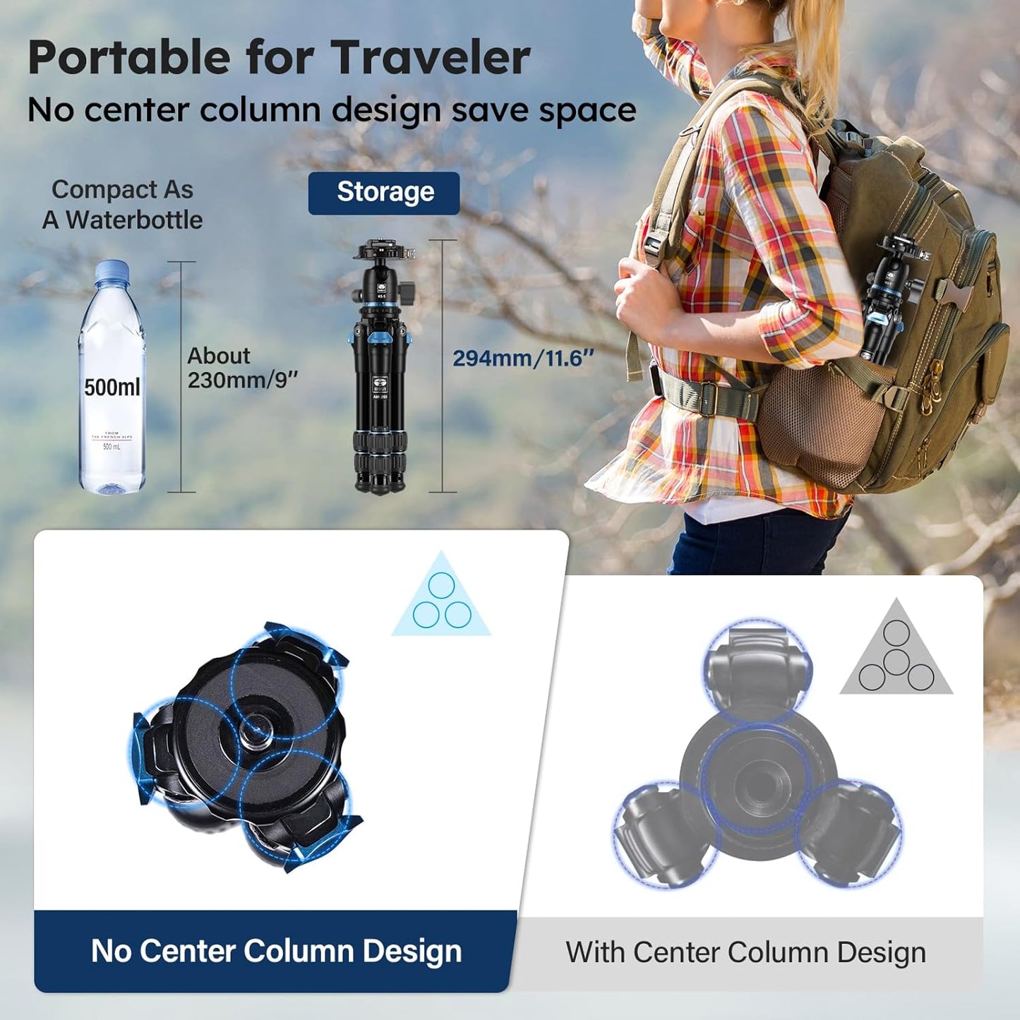 SIRUI Mini Tripod with 360° Panoramic Ball Head, Tabletop Travel Tripod for Camera, Quick Release System, Max Load 33lbs/15KG, Max Height 16.7”, AM-203+KS-5 (AM-203+KS-5)