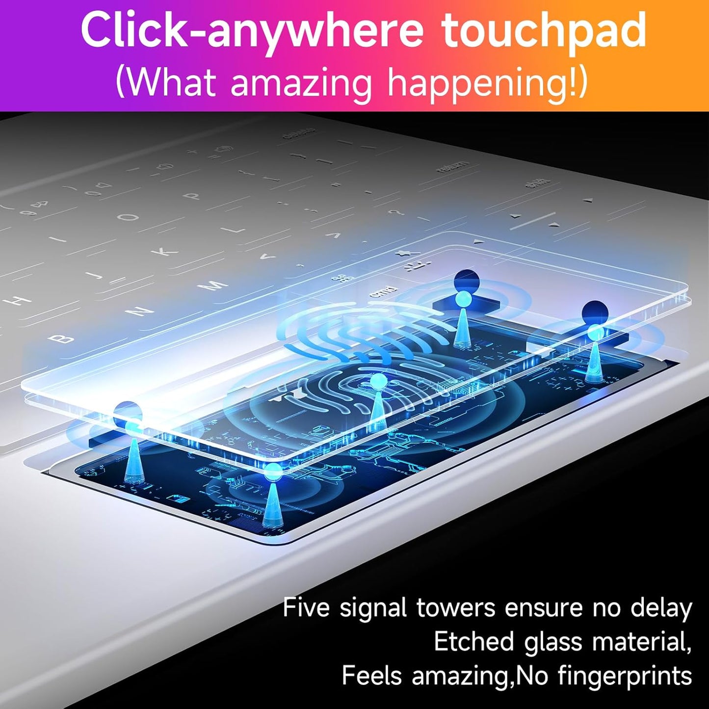 HOU Keyboard Case for iPad Air 11 inch 2025 (M3)/2024 (M2)&iPad Pro 11 Inch(4th/3rd/2nd/1st) Gen 2022,iPad Air 5th&4th Generation Case with Keyboard,Magic-Stand, Multi-Touch Trackpad,Backlight,White