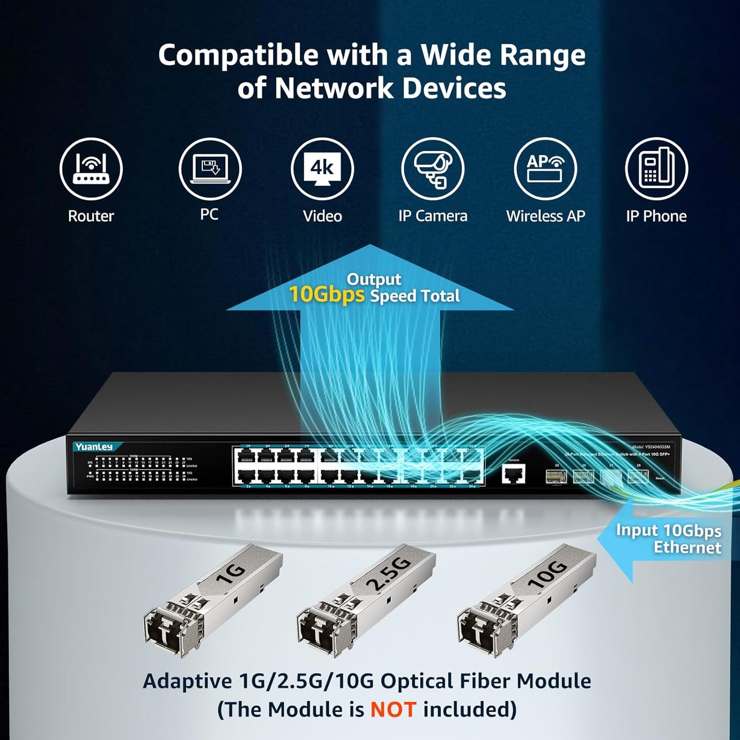 YuanLey 28 Port Gigabit Managed Switch with 24 10/100/1000Mbps RJ45 Ports, 4X 10Gbps SFP+, L3 Smart Managment Ethernet Switch, VLAN, QoS, ACL, SSL, Fanless, Compatible for Tp-Link, Netgear
