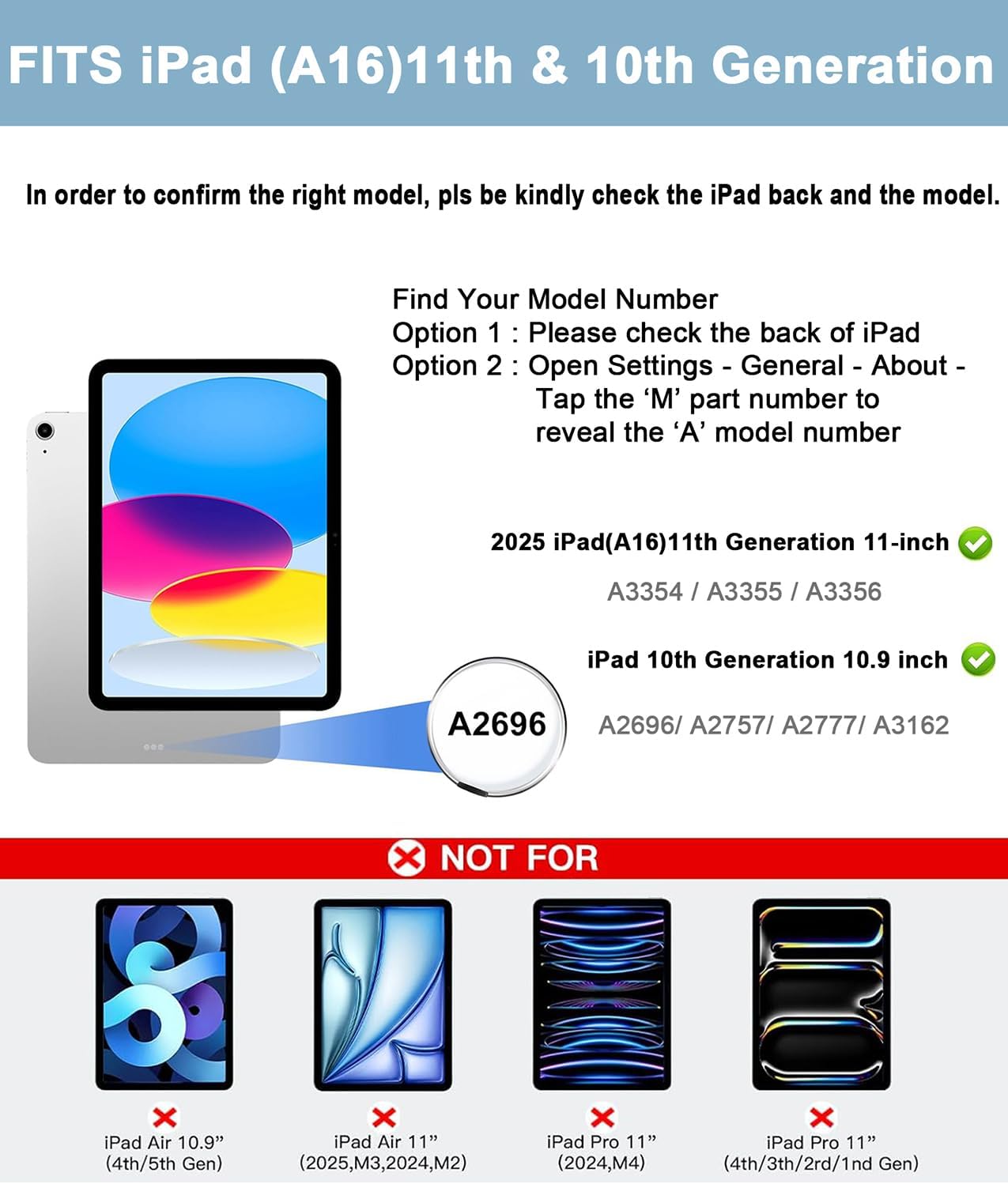 Magic Keyboard Case for iPad 11th (A16, 2025)/10th Generation 2022, Magnetic Stand with Multi-Touch Trackpad, iPad 10.9-inch 10th Gen /11th Gen Keyboard Case, Floating Cantilever Stand,Backlit,Black