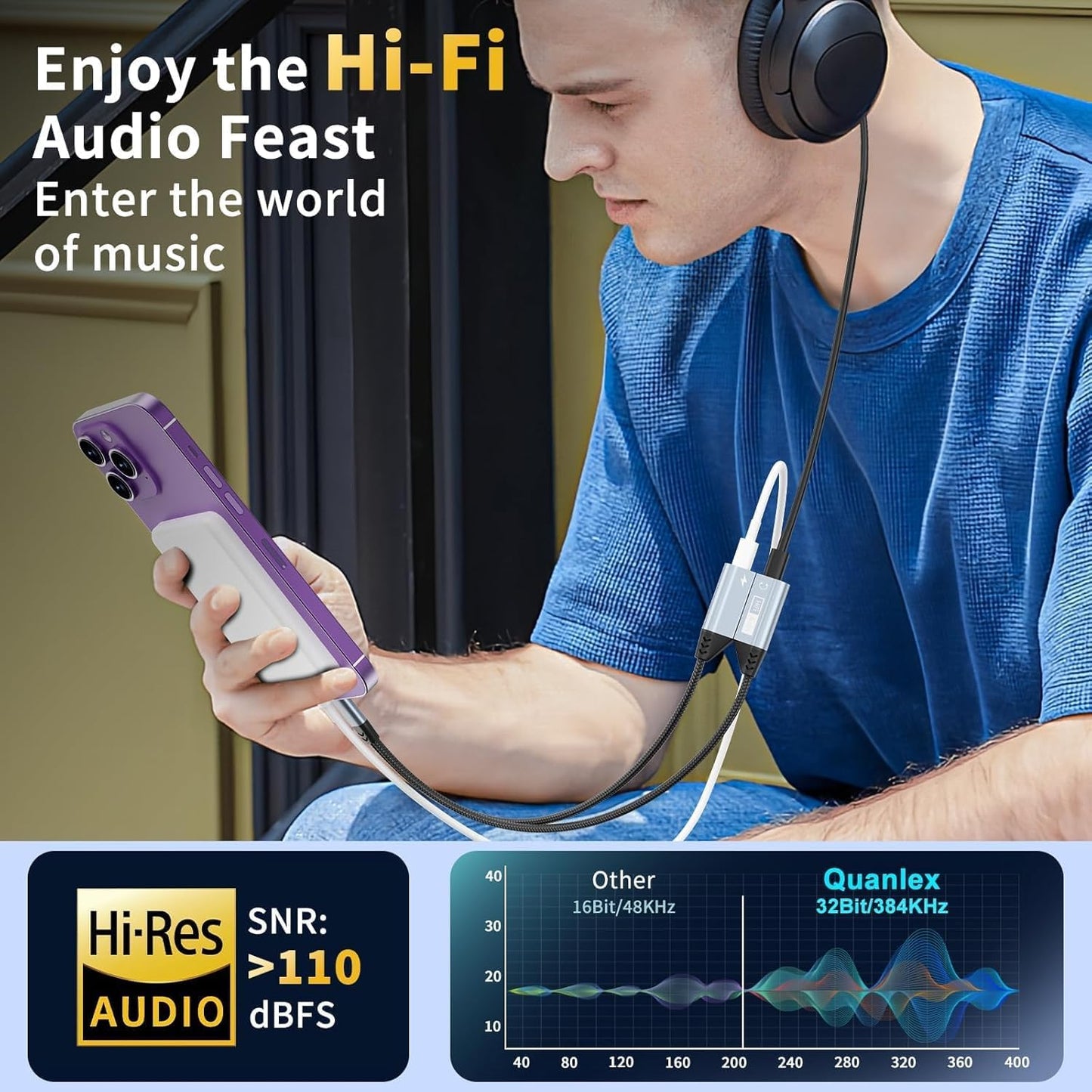 Magnetic Lightning to Dual Lightning AUX Adapter, [Apple MFi Certified] 2 in 1 iPhone Audio and Charger Splitter, Dongle Compatible with iPhone 14/13/12/11/XS/XR/7/8 and iPad,SupportsCharging & Audio