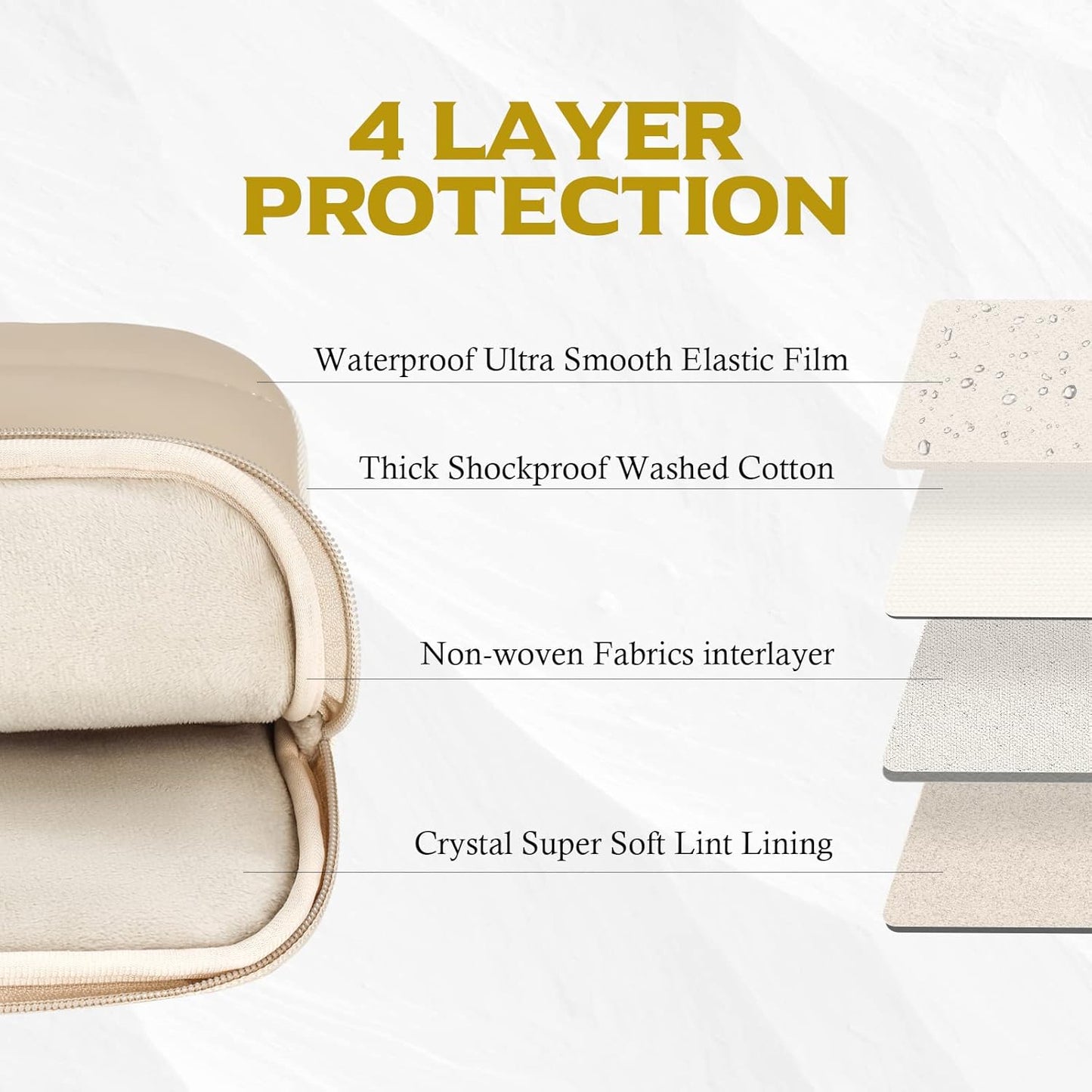 14 Inch TSA Laptop Bag Protective Sleeve Waterproof with 4-Layer Protection, for MacBook, HP, Dell, Lenovo, Asus Notebook