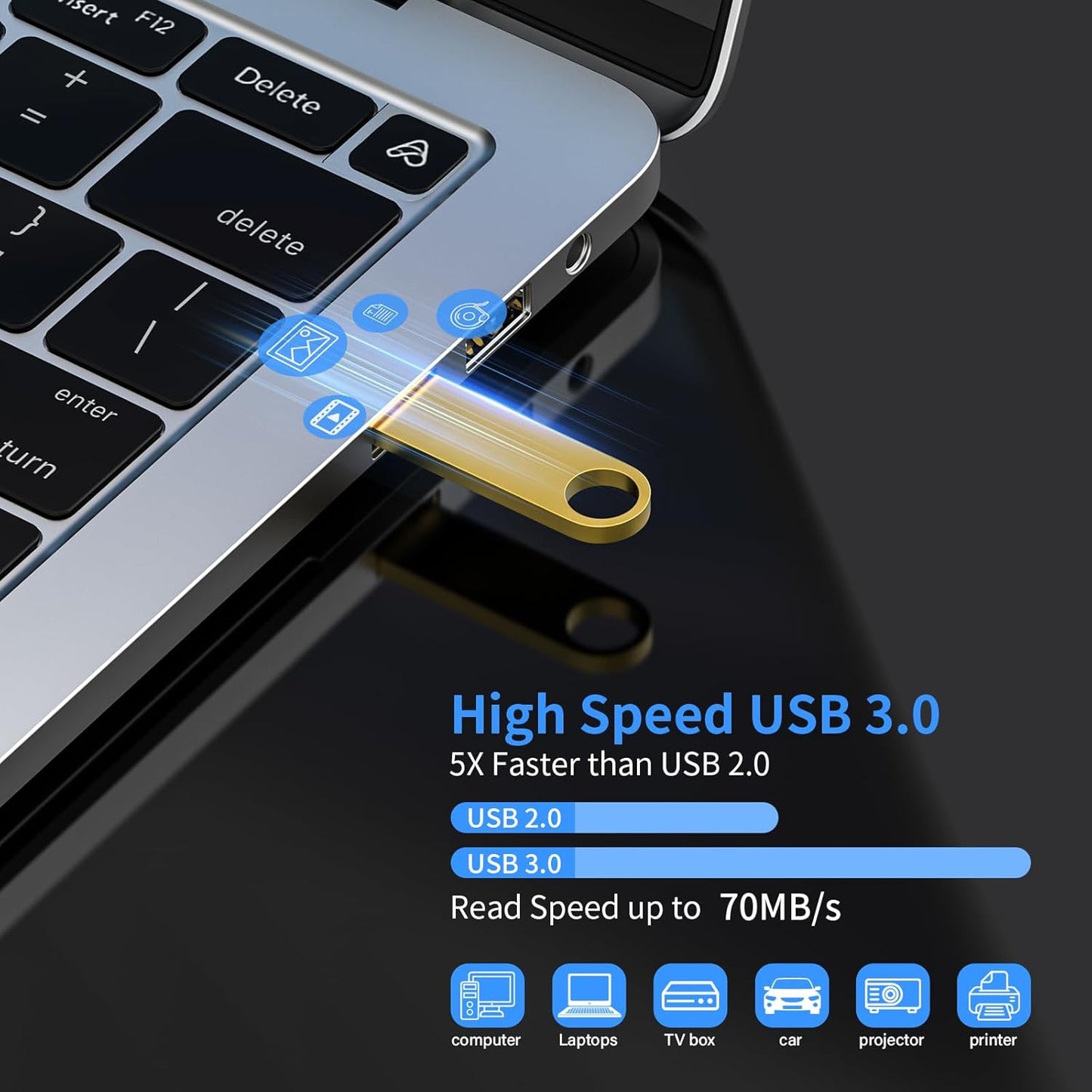 USB 3.0 Flash Drive 128GB 2 Pack, Wooolken High Speed USB 3.0 Thumb Drives Sleek Metal Flash Drives with Keychains, Memory Stick, USB Drive for PC/Computers/Mac/Laptops