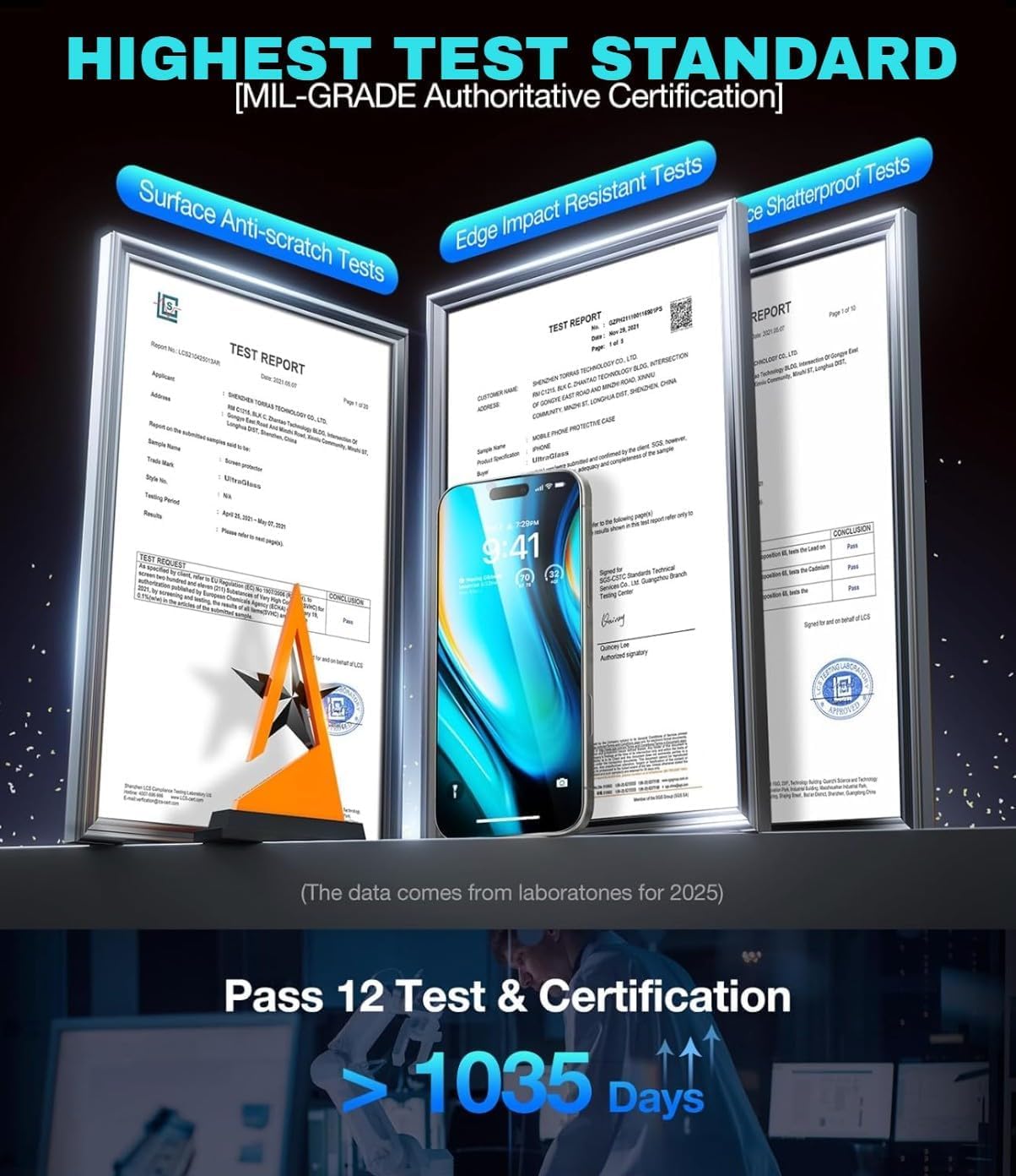 3 Pack for iPhone 16 Pro Privacy Screen Protector +2 Camera Lens 9H+Full Cover Tempered Glass Auto Alignment Kit 12FT Military Grade Shatterproof Anti Spy Longest Durable 6.3