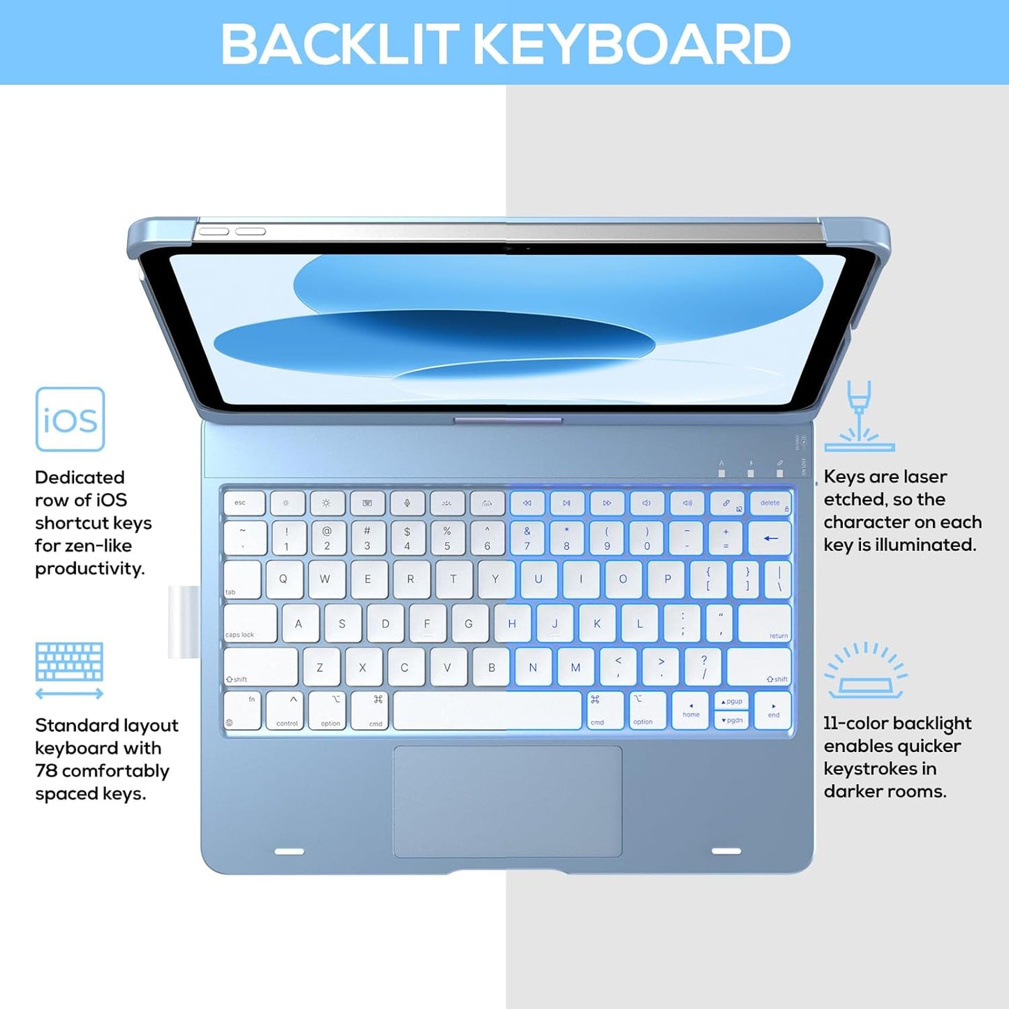 typecase Touch iPad 10th Generation Case with Keyboard (10.9", 2022) and iPad A16 (11th Gen, 2025) – 360° Rotatable, 11-Color Backlit, Multi-Touch Trackpad, Thin & Light (Sky Blue)