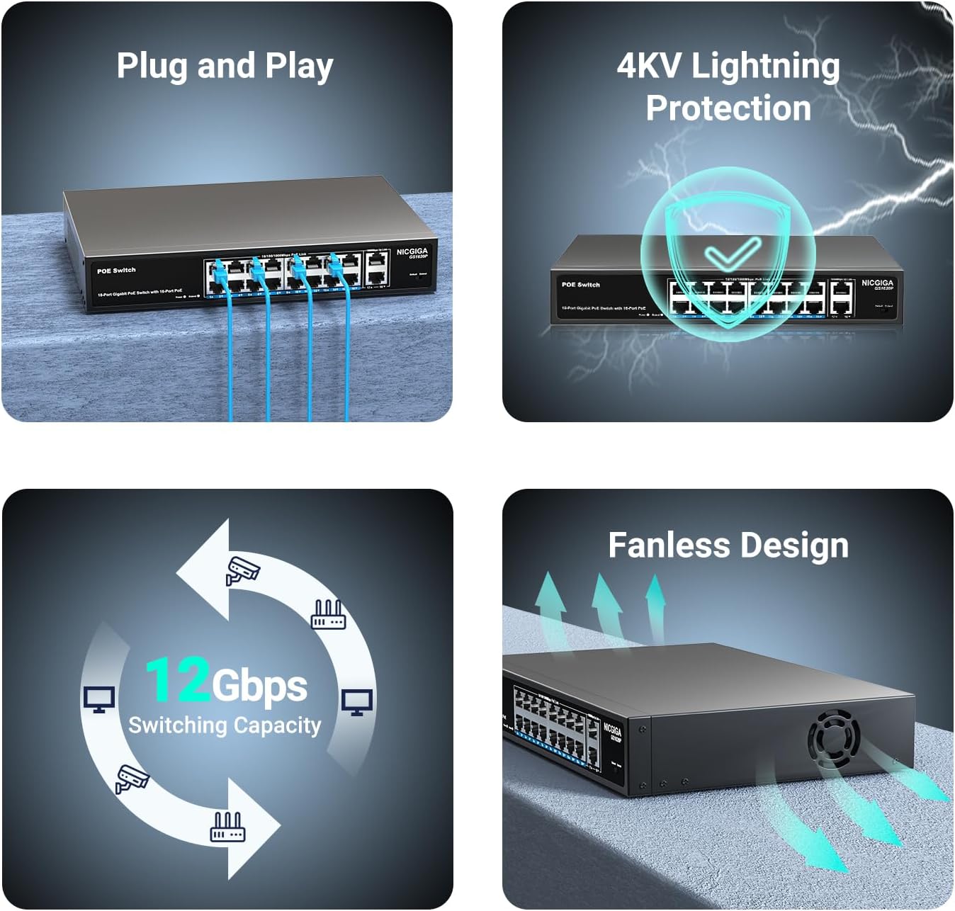 NICGIGA 18 Port PoE+@250W Switch - 16 Ports, 2 Gigabit Uplink, VLAN Mode, RackMount, Plug and Play