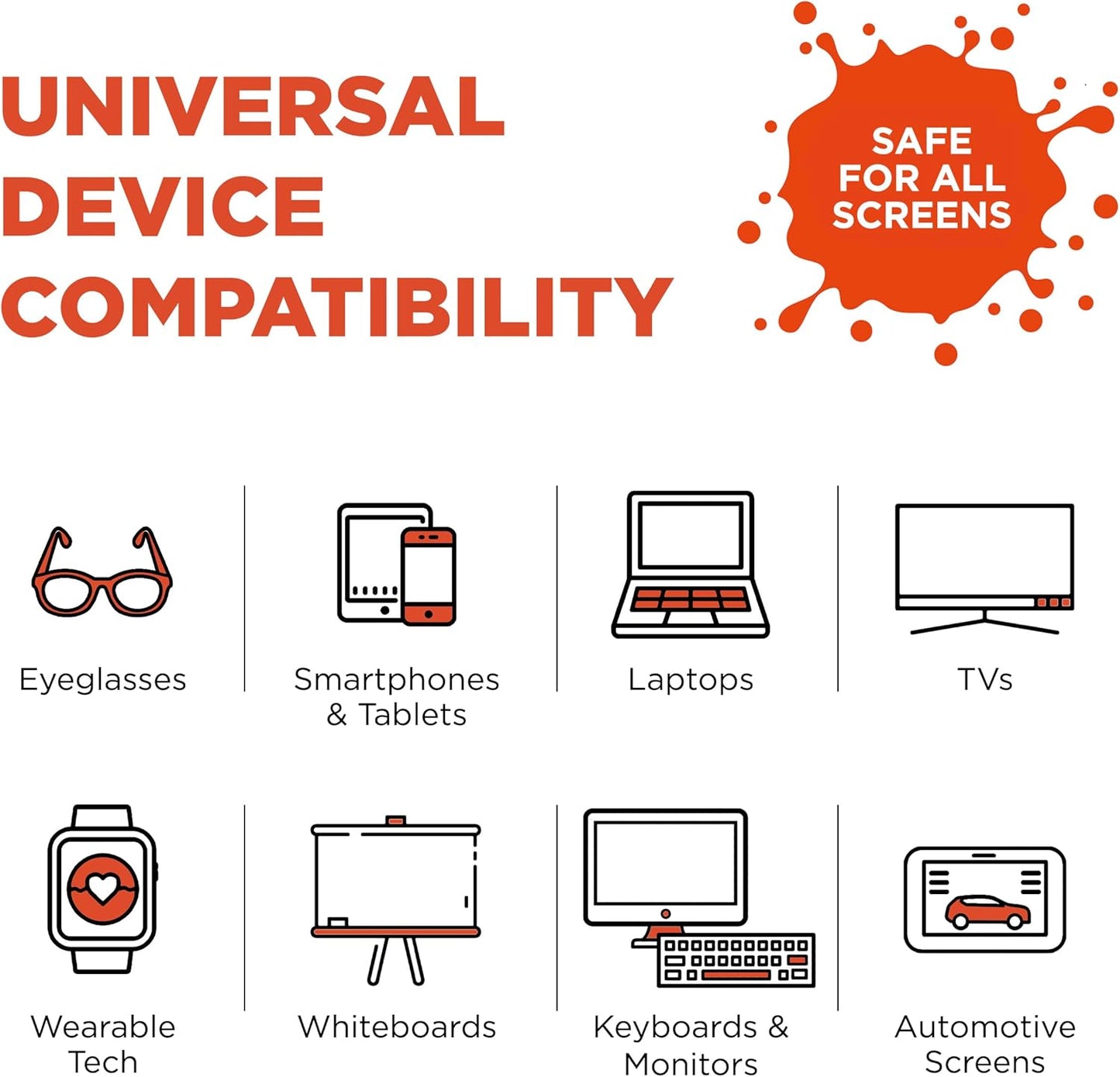 WHOOSH! Screen Shine Pro 16.9 fl oz Refillable TV Screen Cleaner with Microfiber Cloth - Streak-Free Cleaner for Flat Screen, OLED TV, LCD, Smart TV, and Monitors - Non-Toxic and Odorless Formula