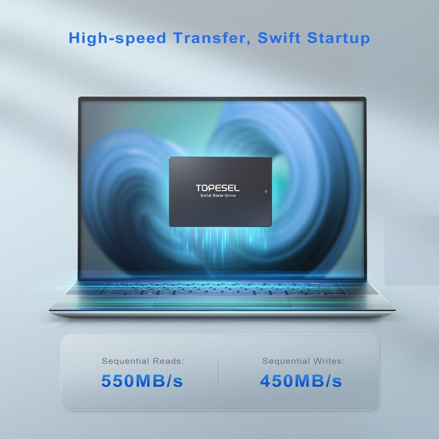 TOPESEL SATA III SSD 2.5", 480GB Internal Solid State Drive with 3D NAND Flash up to 500MB/s,for Laptop,Tablet,Desktop,PC