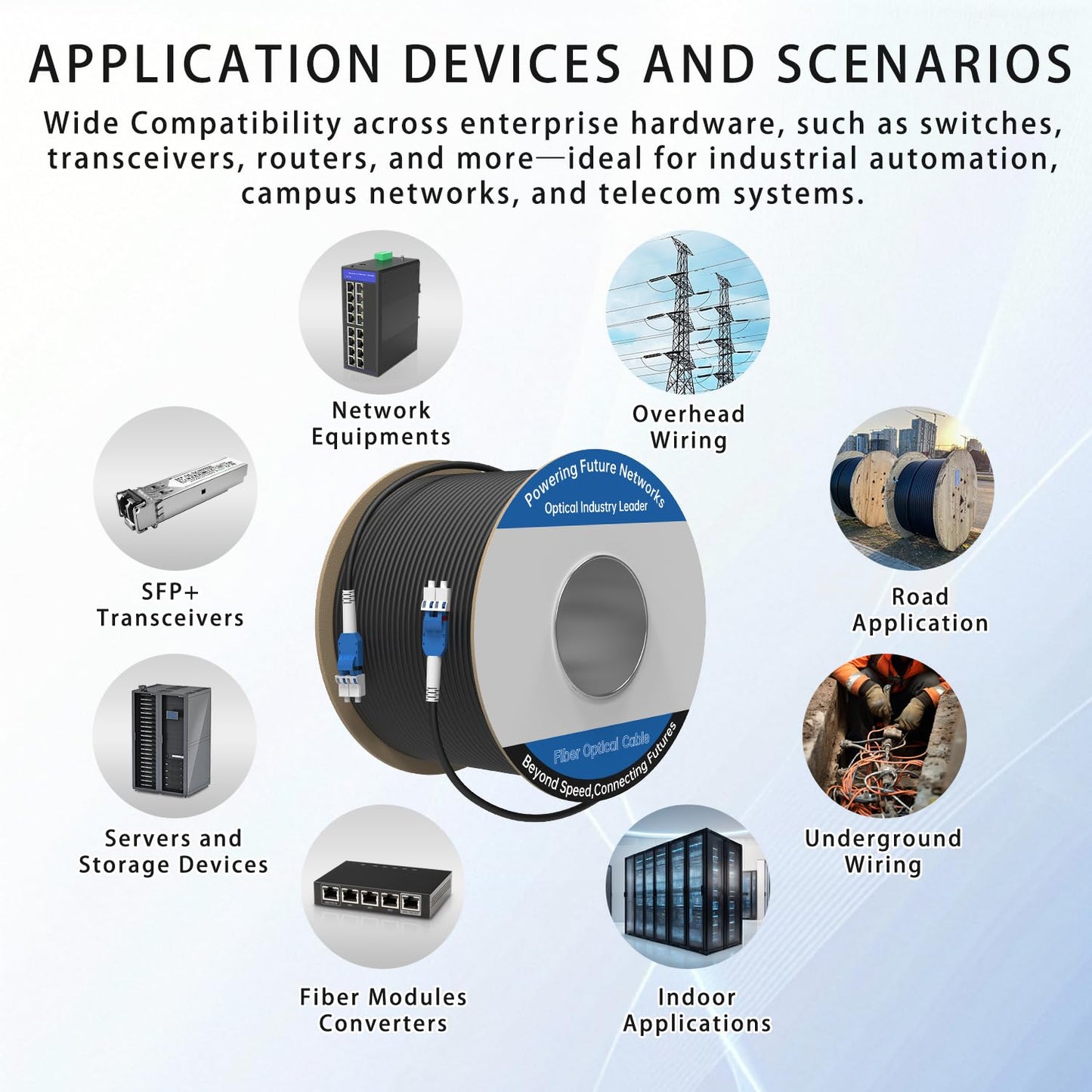 37M/121FT LC to LC Armored Outdoor Fiber Optic Cable, Single Mode Duplex 9/125μm SMF Fiber Patch Cord, OS1/OS2 Compatible, Black LSZH Jacket, Uniboot Jumper for FTTH, Data Center, Long-Distance Use