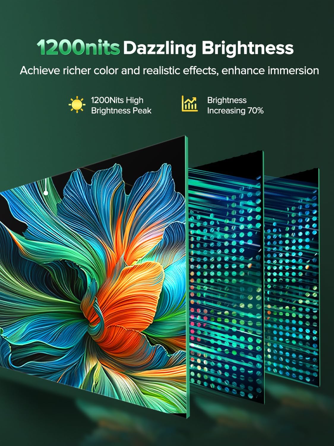 Newsoul 4K Portable Monitor, 3840 * 2400 UHD 16" Gaming Monitor 1200Nits 1500:1 100% sRGB IPS FreeSync Laptop Monitor with VESA & Cover Built-in USB-C HDMI Portable Screen for Phone Game Console