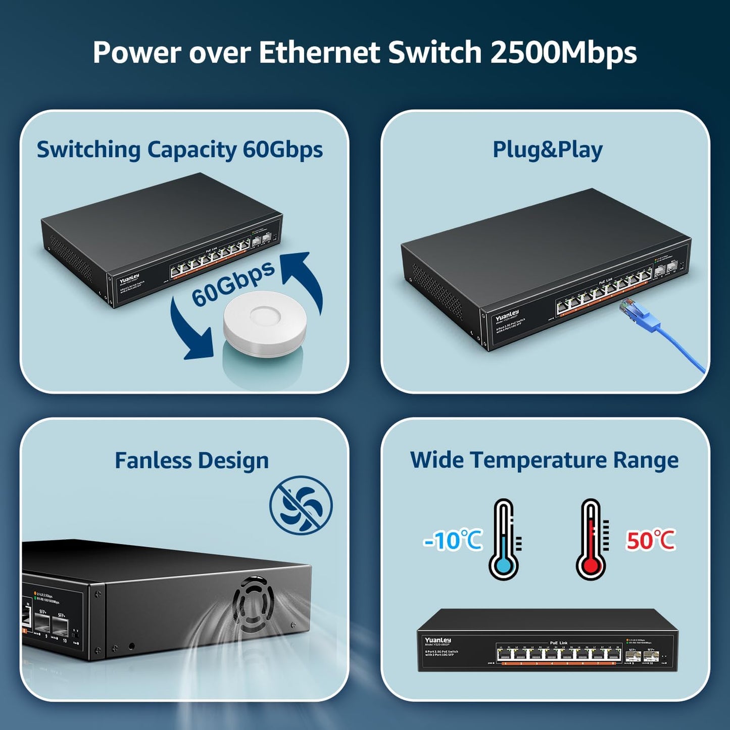 YuanLey 10 Port 2.5G PoE Switch Unmanaged, 8 x 2.5G Base-T PoE Ports, 2 x 10G SFP, IEEE802.3af/at, 120W, Compatible with 100/1000/2500Mbps, Metal Fanless, Desktop/Rack Mount 2.5Gbe Network Switch