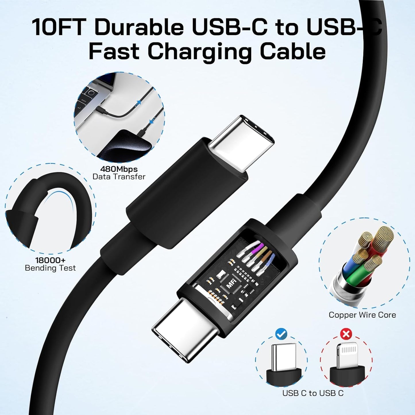 30W USB C i Phone 16 15 Charger Fast Charging, 2PACK Wall Charger for iPhone 16 15 Pro Max Charger Cord 10FT Fast Type C Charger Block for iPhone 16/16 Pro/15 Plus/15 Pro/15 Pro Max, iPad Pro, Black