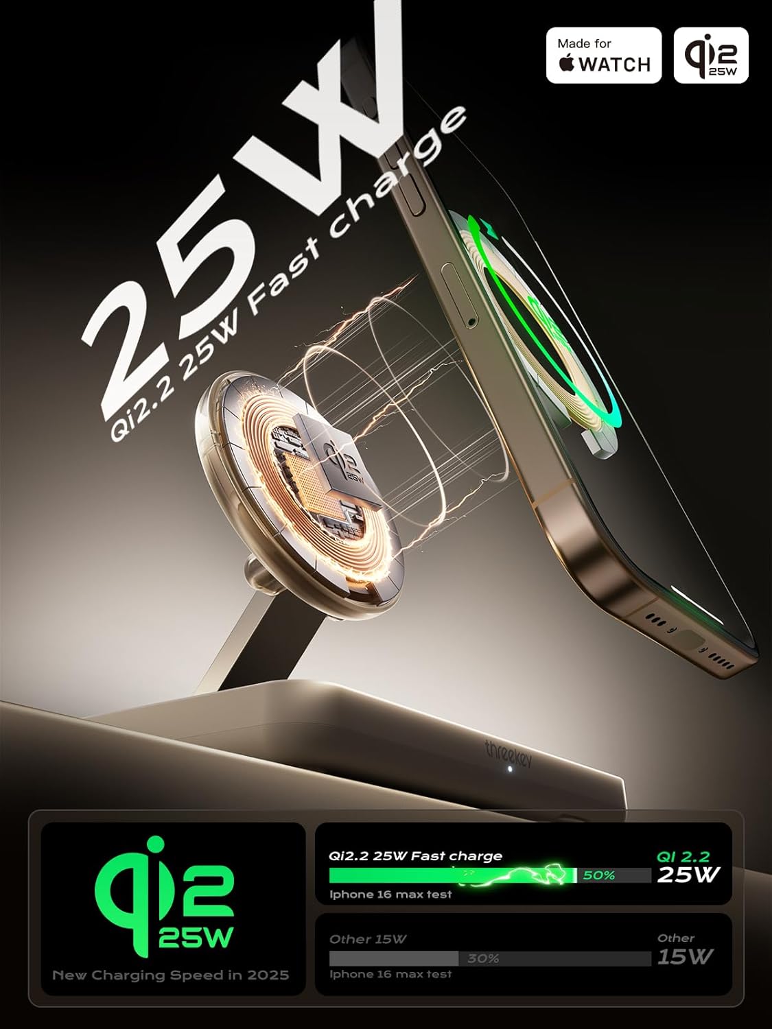 THREEKEY Qi2 25W MagSafe 3-in-1 Wireless Charging Station, MFI Certified by Apple, Fast Foldable Charger Stand for iPhone 17/16/15/14/13/12 Pro Max, Apple Watch, AirPods(45W Adapter Included)