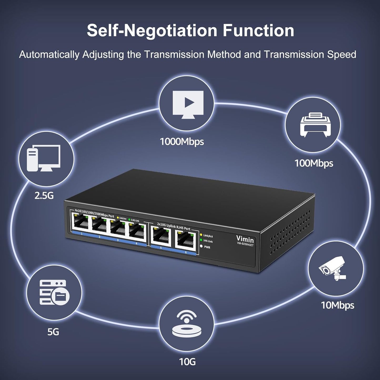 6-Port 10G/2.5G Ethernet Switch with Dual 10GBASE-T, Vimin 4X 2.5G +2 x 10Gb RJ45 Ports Unmanaged Switch, 60Gbps Capacity, 10G Switch Desktop/Wall Mount Network Switch for NAS, PC, Wireless AP