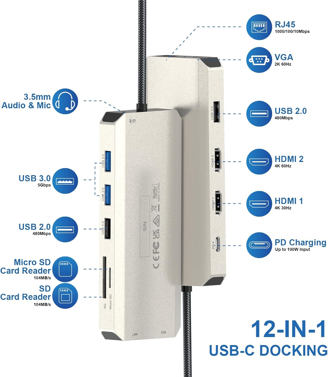 WAVLINK USB C Docking Station Dual Monitor for Dell HP Surface Lenovo MacBook Laptop, Triple Display USB-C Hub Multiport Adapter Dongle- 2 HDMI, VGA, Ethernet,100W PD, 5 USB, SD/TF Card Reader,Audio