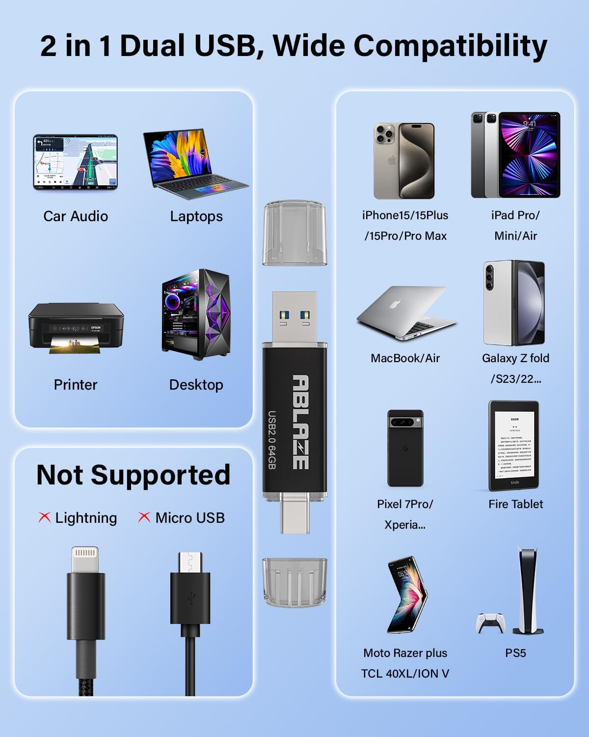 ABLAZE 64GB Type C Flash Drive 10 Pack, Dual USB 2.0+USB C Memory Stick Thumb Drive Compatible with iPhone 16/15, Android Smartphone, Computers, Tablets, Mac,iPad,PC