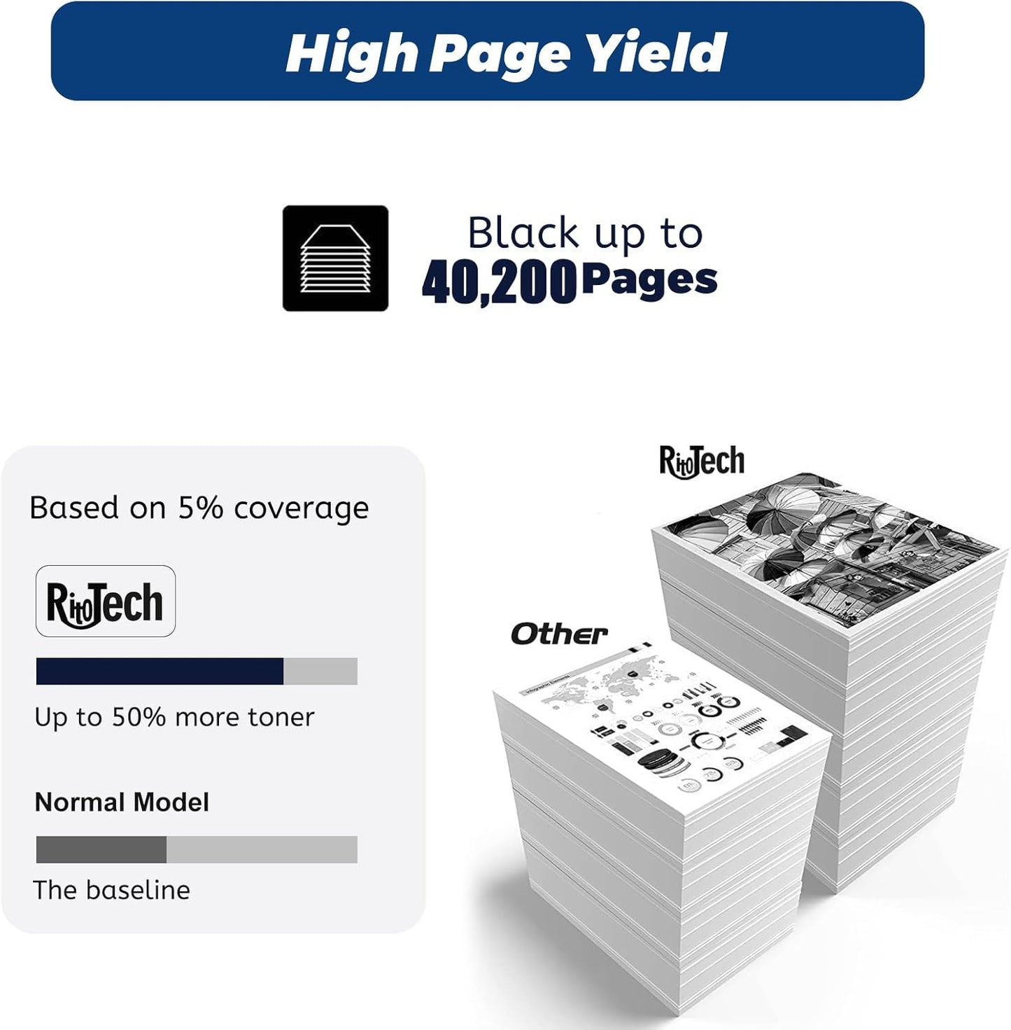 WX-103 WX103 WX 103 Waste Toner Box,A4NN-WY3 Compatible Replacement for Konica Minolta Work with Bizhub 224e 284e 308 364e 368 454e 458 554e 558 C224 C224e C258 C284 C284e C308 Printer,1 Pack