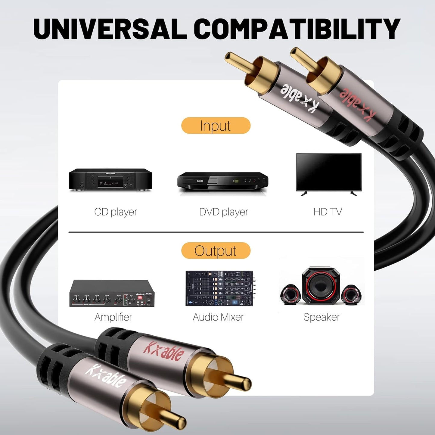 RCA Cable 50FT, 2RCA Male to 2RCA Male Stereo Audio Cable,【Oxygen-Free Copper, Hi-Fi Sound, Double Shielded】 2 RCA Car Audio Subwoofer Cord for Home Theater, HDTV, Amplifier, Hi-Fi System, Speaker