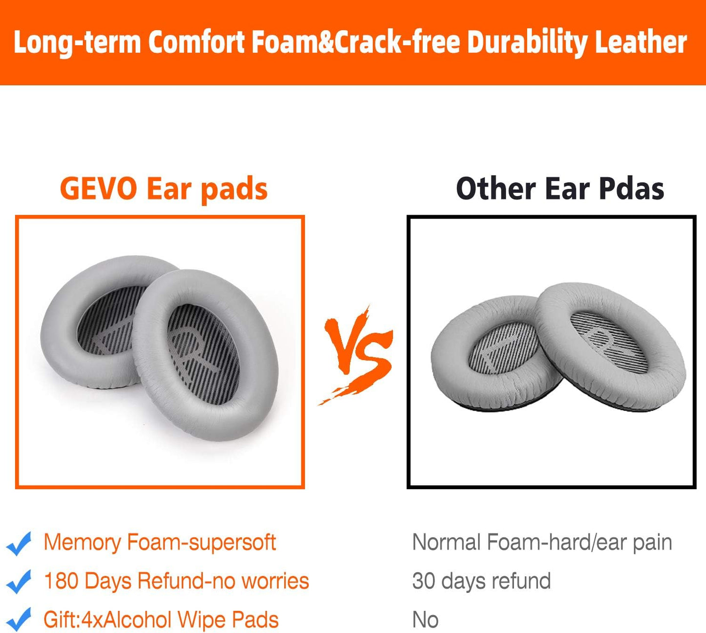 Premium Replacement Ear Pads for Bose QC35 & QC35ii Headphones Made by GEVO- Comfortable Adaptive Memory Foam and Extra Durable - Fits QuietComfort 35 & 35ii / SoundLink 1&2 AE（Over-Ear） (Silver)