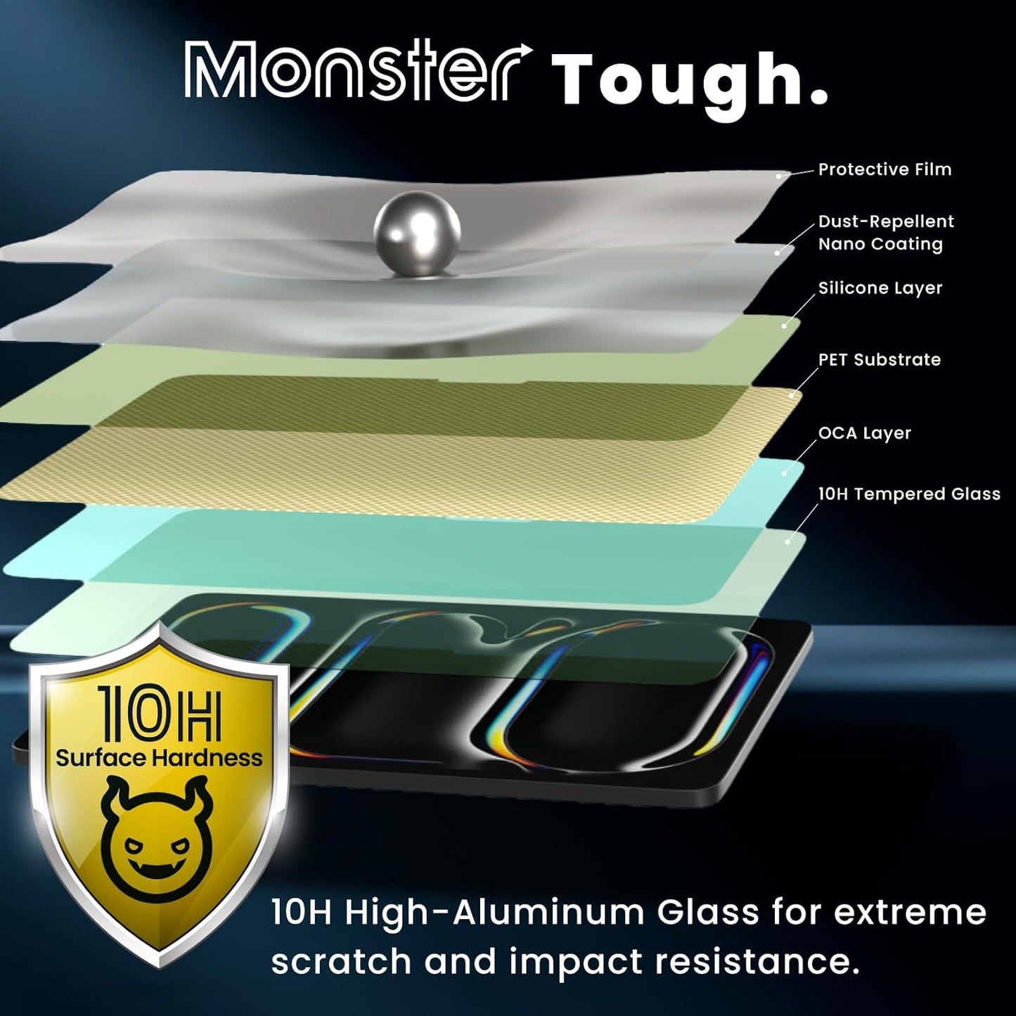 BELLEMOND Tempered Glass Screen Protector designed for iPad Pro 13" (M5, 2025/M4, 2024) - Anti Blue Light filter「EZ Guide」Alignment Kit for Flawless Installation, 10H Hardness - Designed in Japan