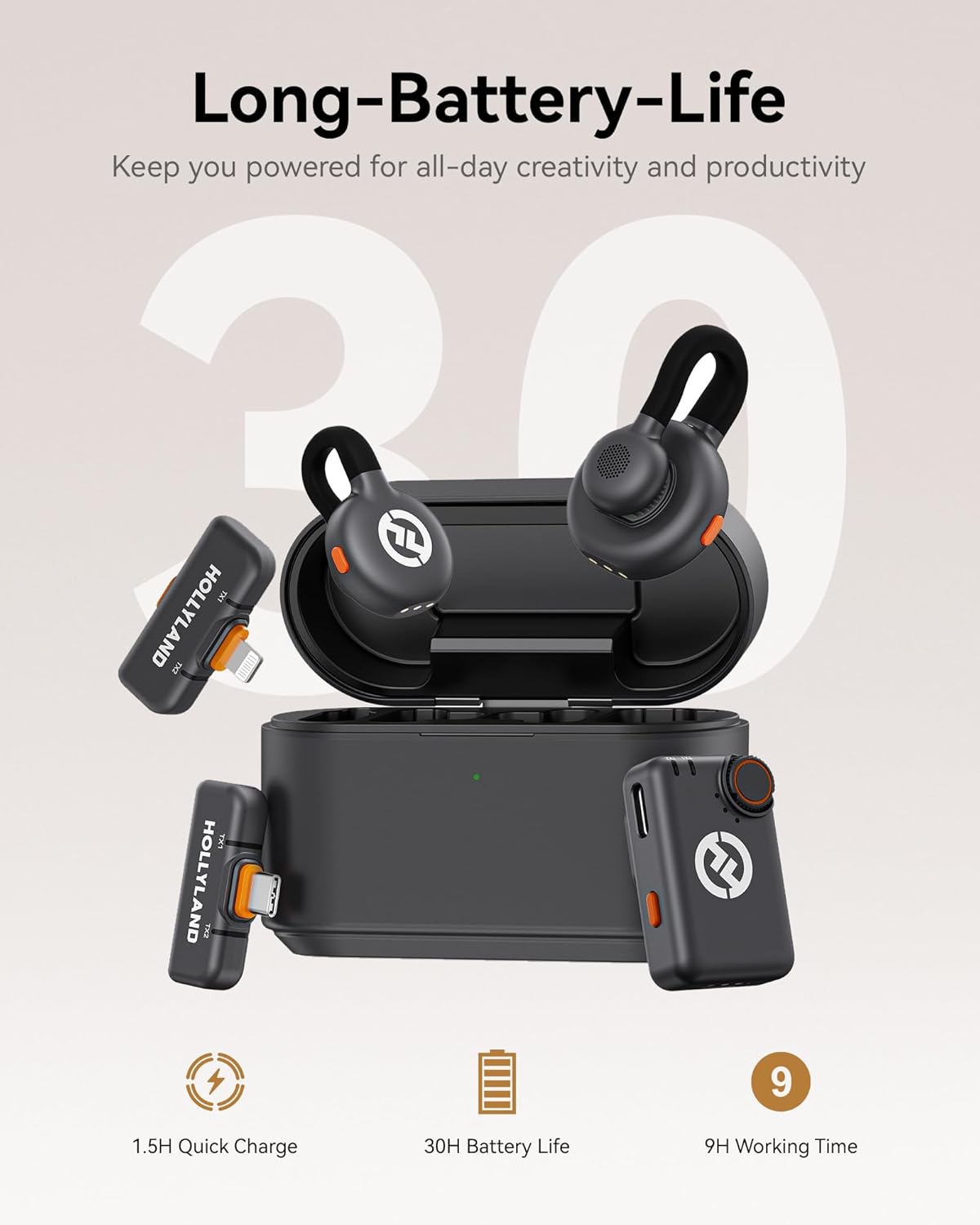 Hollyland Lark M2S Ultimate Combo (Camera RX+USB-C RX+Lightning RX) Wireless Lavalier Microphone for iPhone/Camera/Android/PC, Compact Mic, Titanium Clip, Noise Cancelling, Content Creation