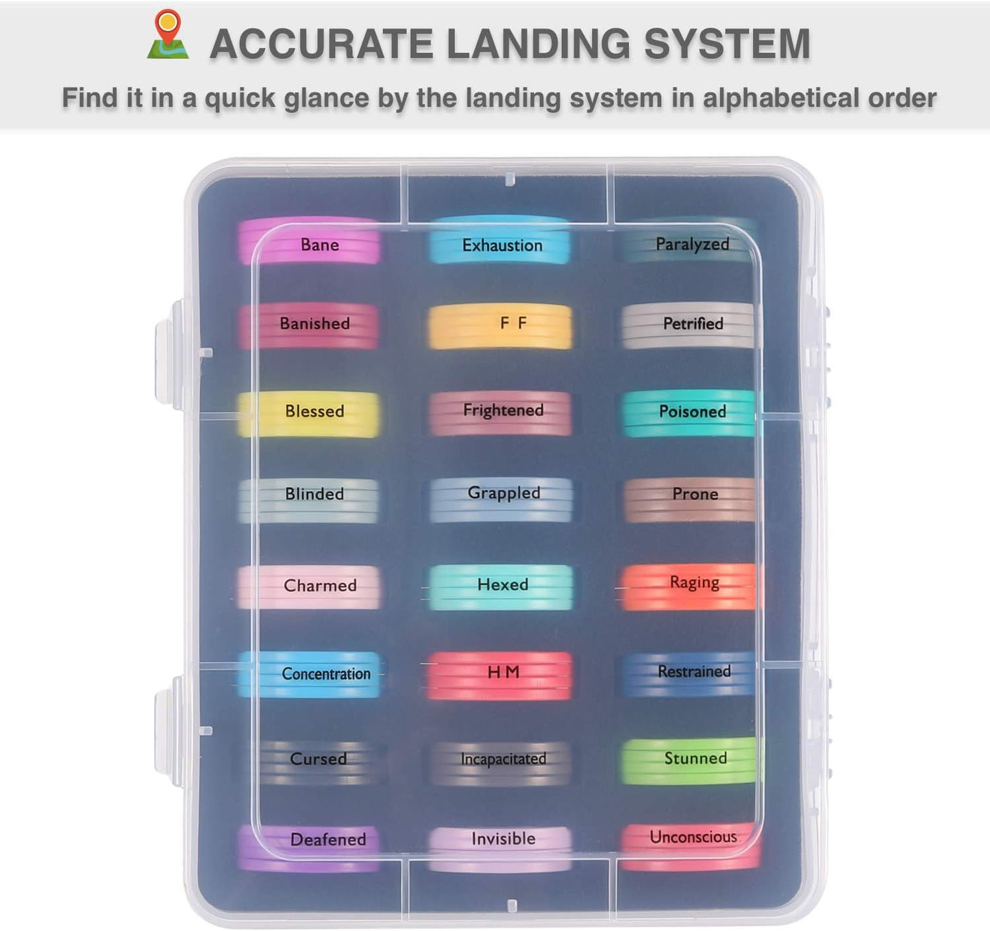 Upgraded ALIZERO DND Miniatures Condition Rings - 96 D&D Status Effect Markers in 24 Frequently Used Conditions - Pathfinder and Dungeons & Dragons Accessories - Premium Storage Box with Foam Padding