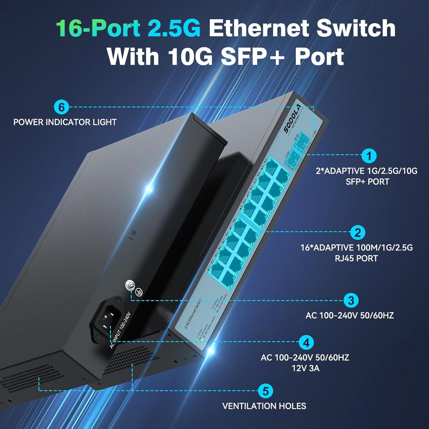 SODOLA 16 Port 2.5Gb Switch Umanaged,16X 2.5GBASE-T Ports,2X 10G SFP, 120Gbps Switching Capacity,Port Isolation,/1U Rack-Mount/Fanless/Plug & Play Multi-Gig Unmanaged Network Switch