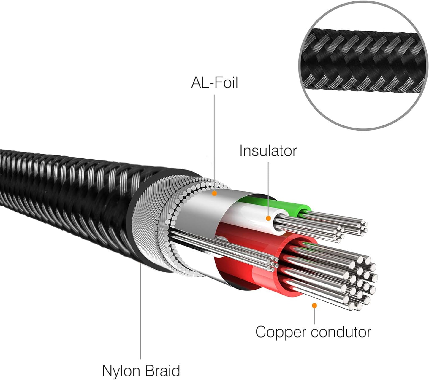 3.5 mm to 6.35 mm Audio Cable 6Ft, Gold-Plated Terminal Silver Color Zinc Alloy Housing 3.5mm 1/8" Male TRS to 6.35mm 1/4" Male TRS Nylon Braided Stereo Audio Cable for Cellphone,Amplifiers(6Ft/2M)