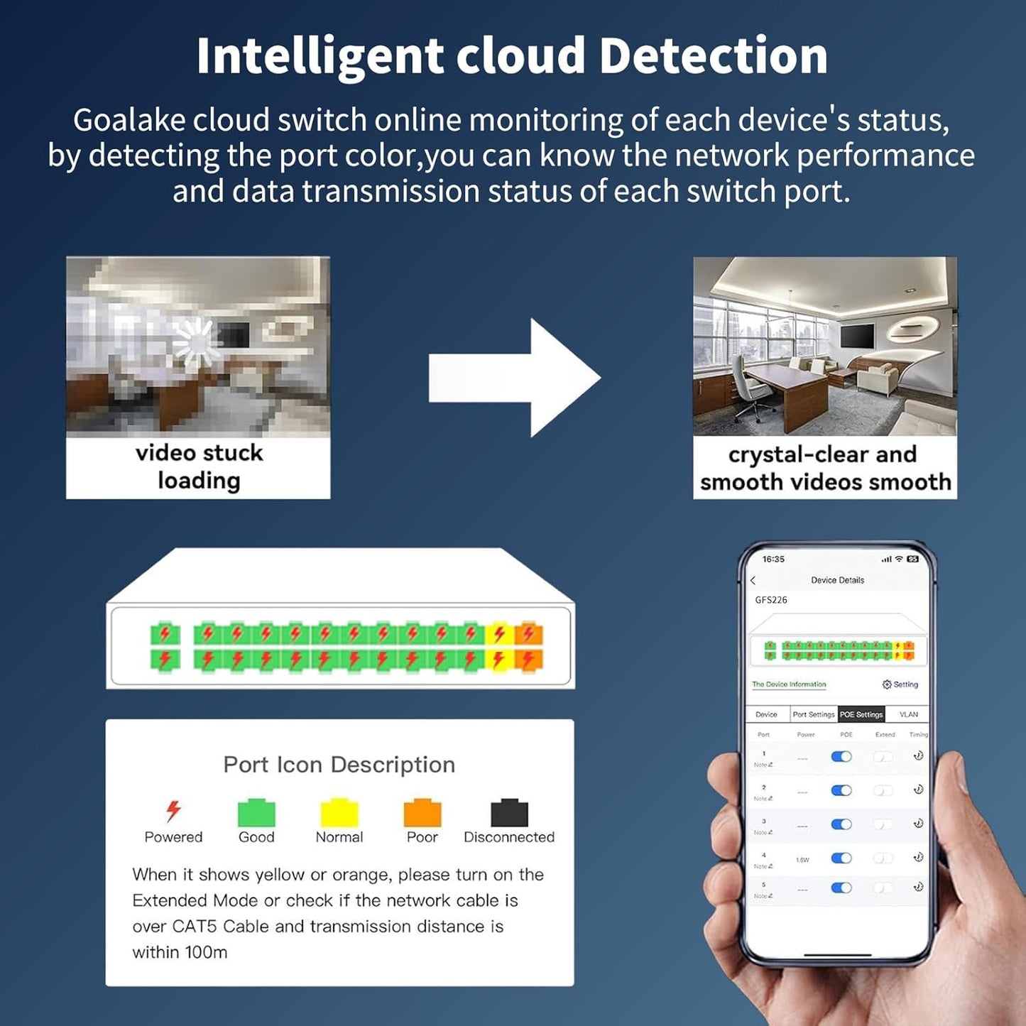 26 Port Gigabit Switch, Easy Smart Managed Ethernet Switch, Network Hub, Ethernet Splitter, Plug & Play, Industrial Grade Fan Metal Design, VLAN, Qos, Desktop or Wall Mount