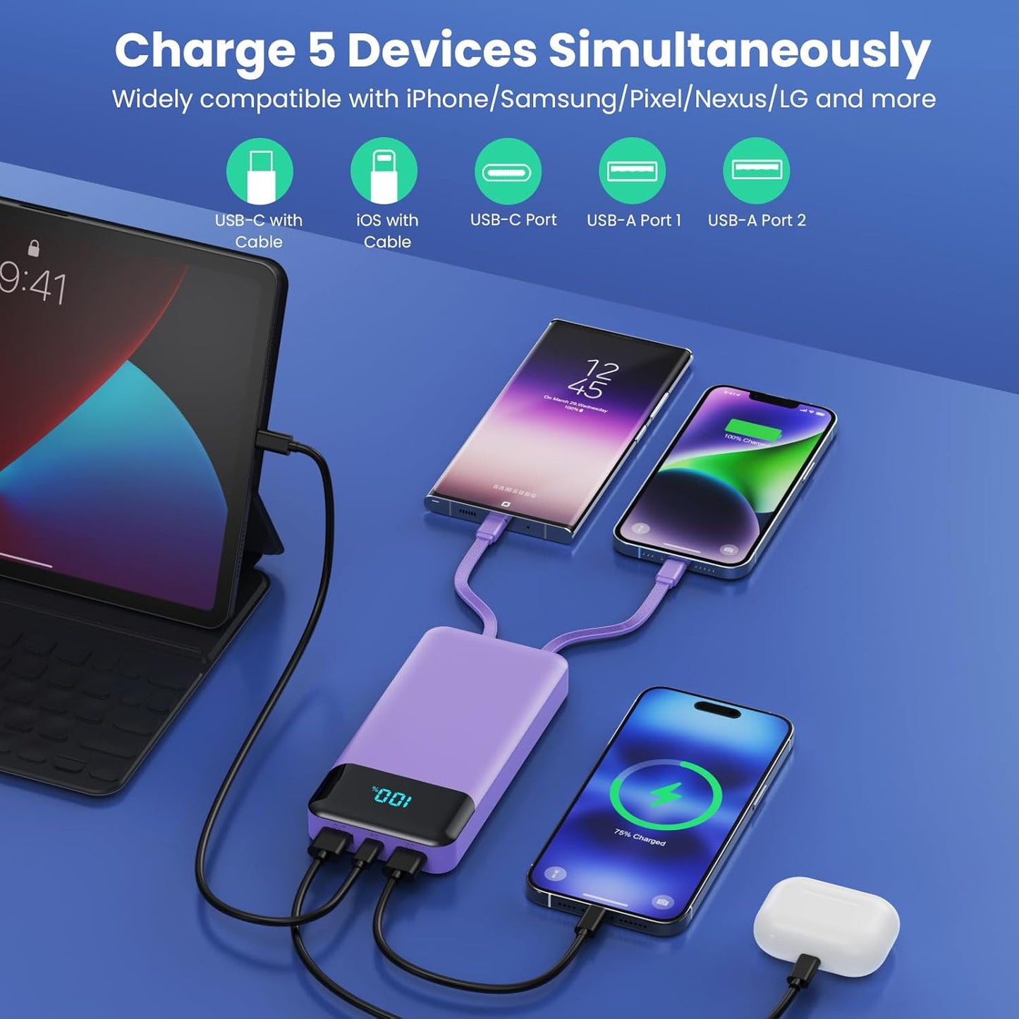 Portable Charger 40800mAh with 3 Built-in Cable,PD 25W USB C in&Out Power Bank Fast Phone Charging,QC4.0 LED Display 5 Output External Battery Pack Compatible with iPhone 16/15,Samsung Android-Purple