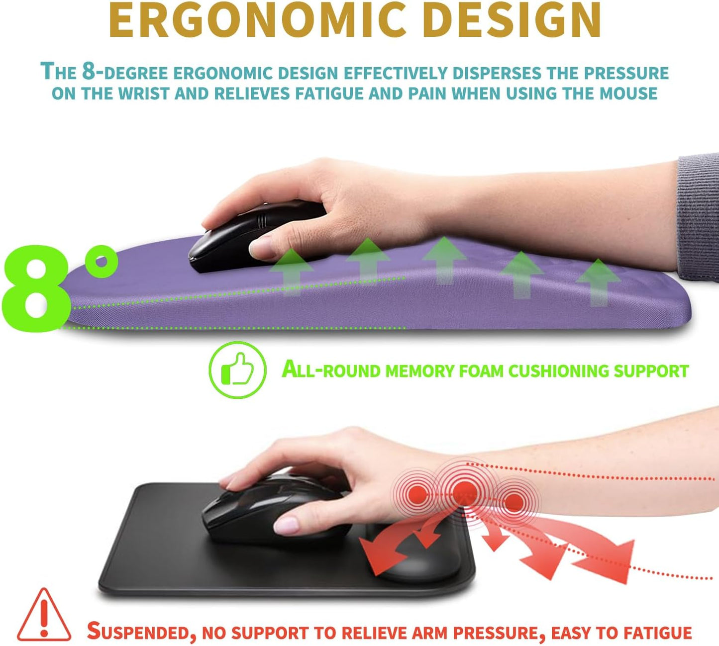 Hokafenle Ergonomic Mouse Pad Wrist Support with Massage Design, Wrist Rest Pain Relief Mousepad with Memory Foam&Non-Slip PU Base, Mouse Pads for Wireless Mouse & Desk (12x8 inch,Lavender)
