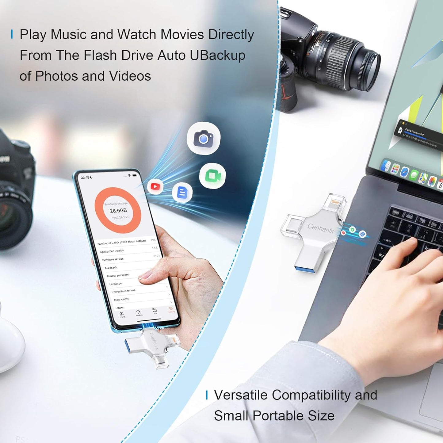 Photo Stick USB Flash Drive128GB Memory Stick Omni USB 3.0 High Speed Thumb Drives Portable Mini Storage Device External Storage for Smartphone/Laptop/PC/Android