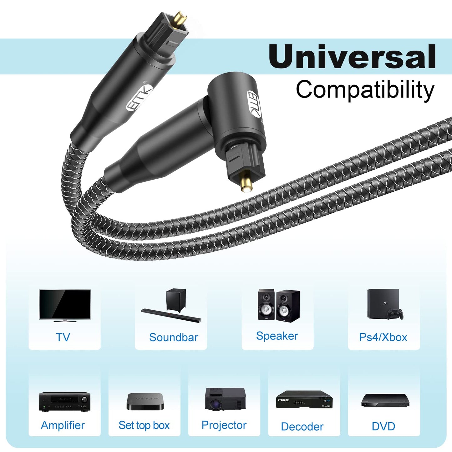 EMK 90 Degree Right Angle Optical Audio Cable [20ft/6M] - 360° Rotatable Digital Toslink SPDIF Cable for Soundbar to TV, Home Theater - Black Fiber Optic Cable with Angled Connector