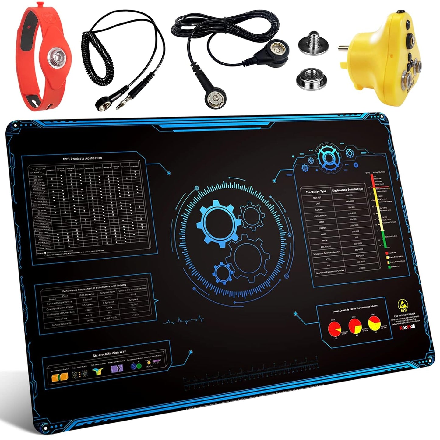 KooMall 36x24 Inch Anti Static Rubber Mat Kit for ESD Sensitive Electronic Device Repair, Soldering, PC Building, Assembly, Table Work, With Grounding Plug Cord, Antistatic Wrist Strap, Heat Resistant