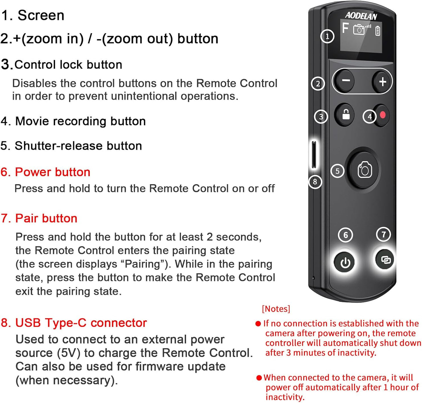 for FUIIFILM Camera Wireless Remote Control,Rechargeable Shutter Release with OLED Screen for Fuji X-T30 II, X-S10, X100VI, X-H2S, X-H2, X-T5, X-T4, X-T3, X-S20, X-T50, X-T30, X-M5, X-E5, X Half