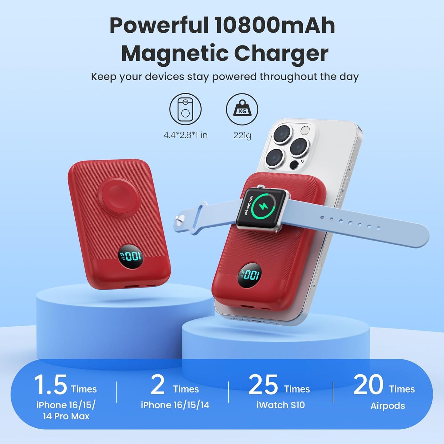 Magnetic Portable Charger for iPhone, 10800mAh 4-in-1 Wireless Power Bank with iWatch Charger, 25W PD Fast Charging Battery Pack for Magsafe, iPhone 16/15/14/13/12 Series, Apple Watch (Red)