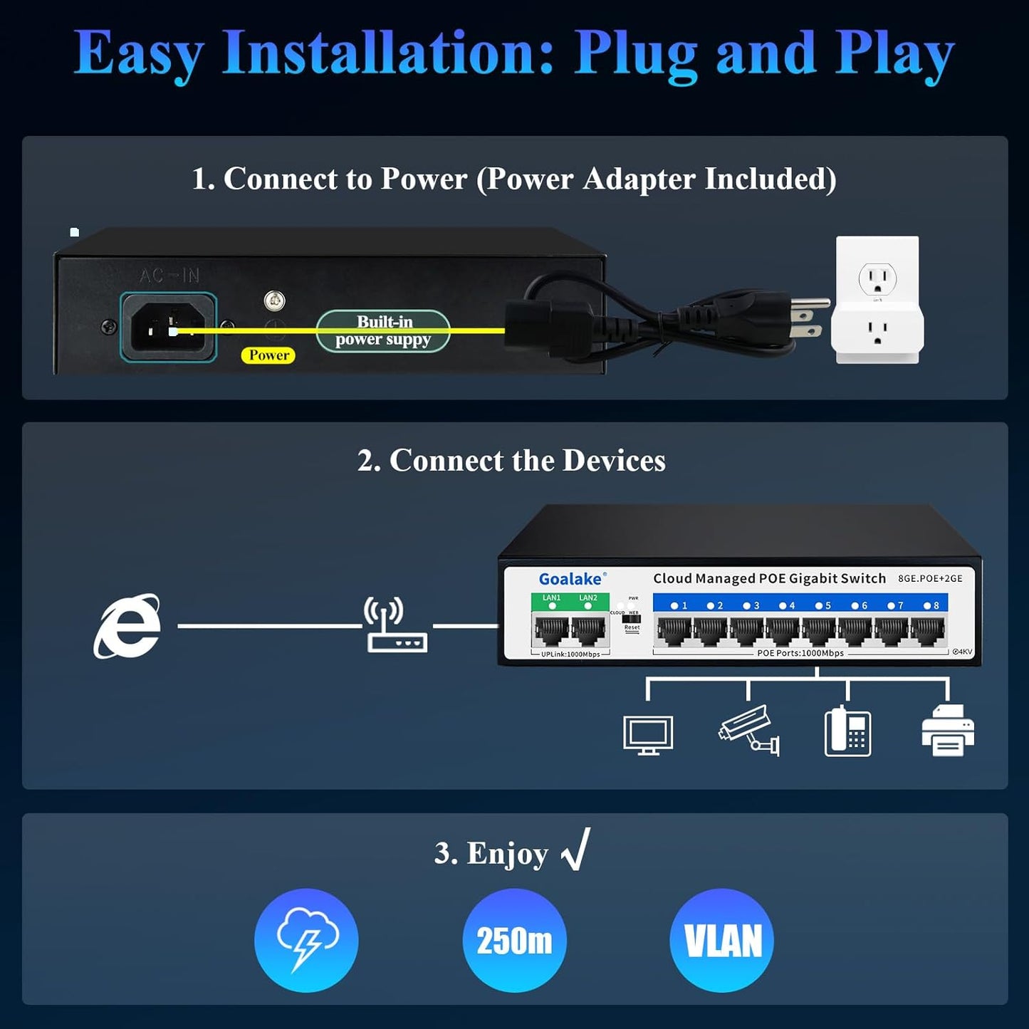 8 Port Gigabit PoE Switch with 2*1000Mbps Uplink, Easy Managed 10 Port Gigabit POE Switch Compatible with IEEE 802.3af/at Devices@120W, AI PoE Auto Recovery&Extend, Vlan, Metal Pluy&Play