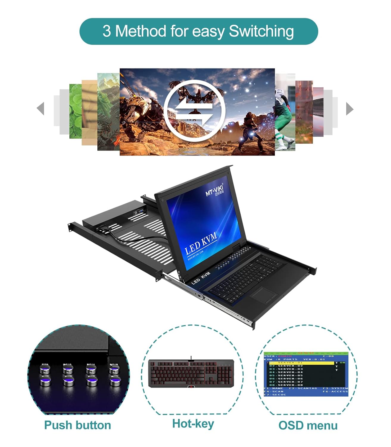 MT-VIKI Rack KVM Switch w/17'' LCD Monitor, 16 Port VGA KVM Switch with Keyboard Touchpad Monitor, Fit for 1U 19'' Rack, OSD/Hotkey/Button 【with 16 VGA KVM Cable】