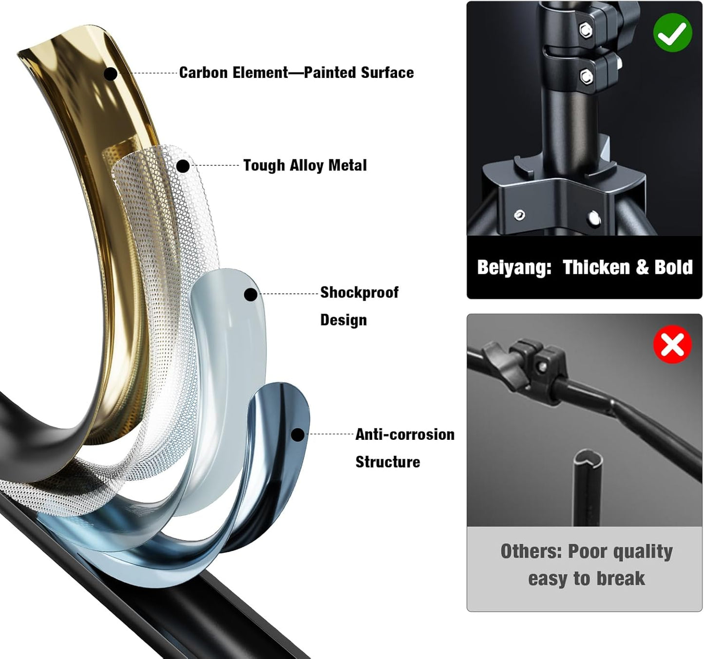 BEIYANG Softbox Lighting Kit, 2x20''x28'' Photography Soft Box with 2 pcs 85W 6000K E27 LED Socket LED Bulbs, Studio Lights for Photography/Video Recording/Live Streaming