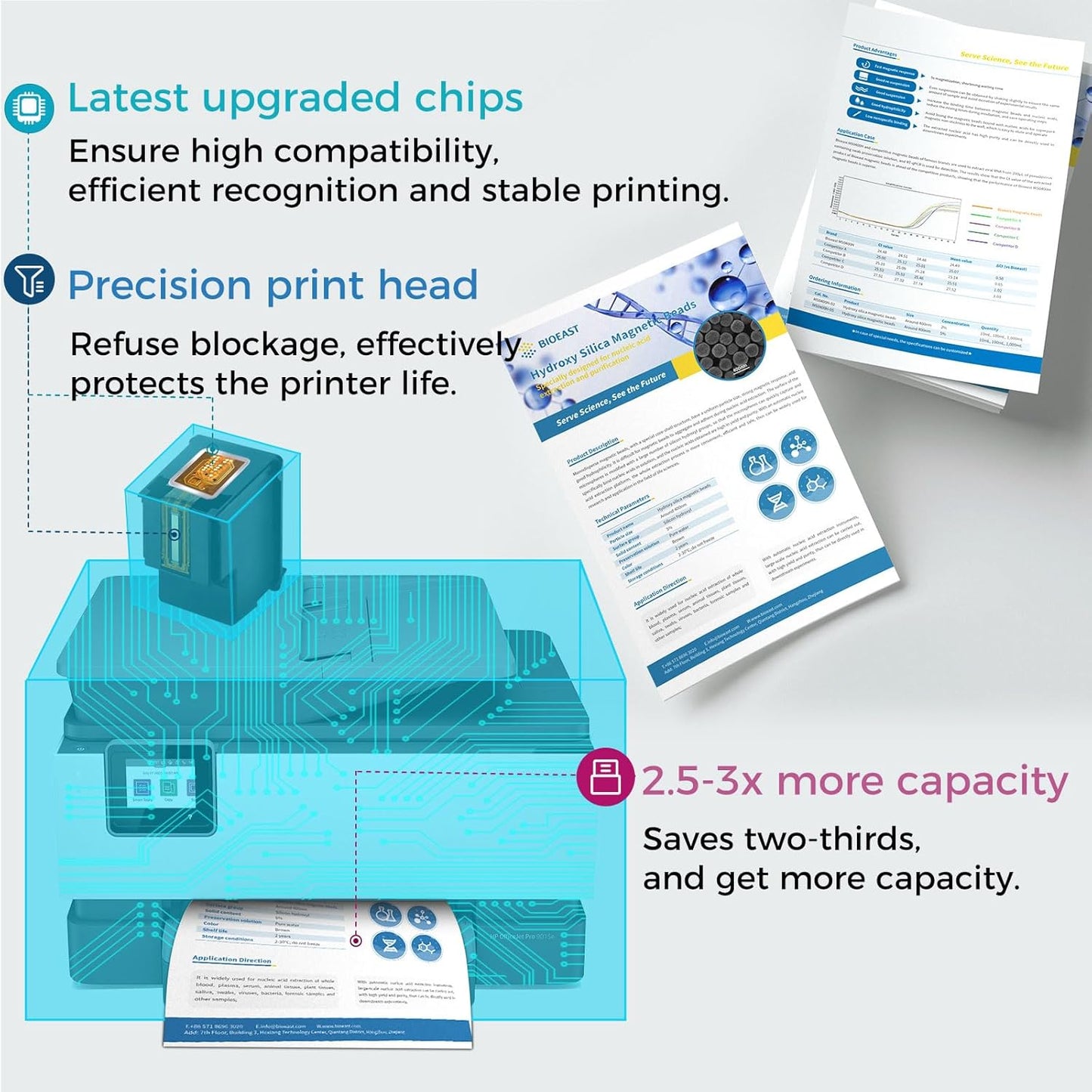 63XL Ink Cartridges Replacement for HP 63 XL Black Color Combo Pack for HP63 HP63XL for 4650 3830 5255 4520 5258 3630 4652 4655 5200 4512 3632 5252 2132 1112 3631 2130 4510 3634 3833 Printer