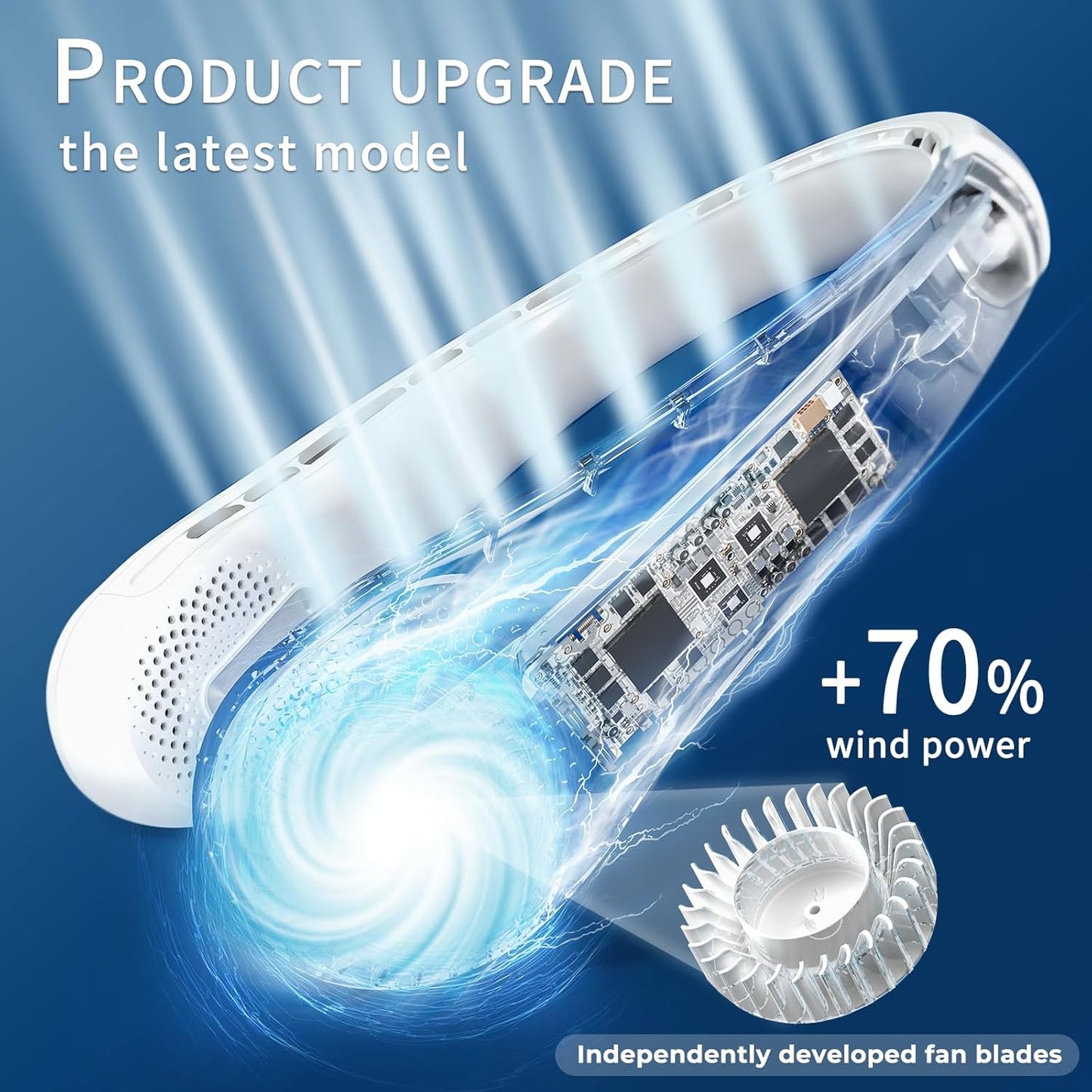 FrSara Neck Fan, Portable Personal Fan Strong Wind, 5200mAh, Air Volume,360° Cooling, No Hair Twisting, Air Volume On 2 Sides, Non-Slip, Quick Charge, Long Use Time, Gift for Women, Men, Birthday