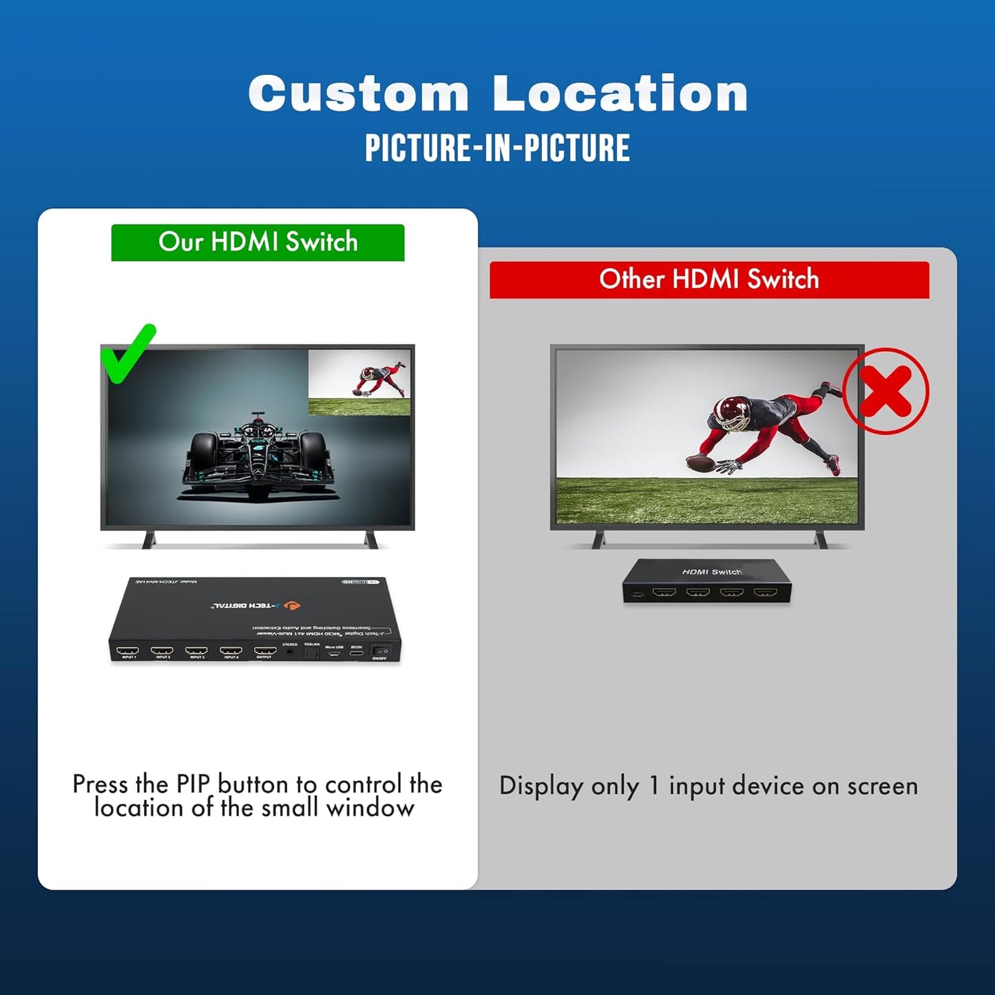 J-Tech Digital 4K HDMI Multiviewer Switch 4 in 1 Out, 4x1 4K 30Hz HDMI Quad Multiviewer Seamless Switcher with PiP, 6 Viewing Modes, Audio Extraction via Optical 3.5mm (JTECH-MV41AE)