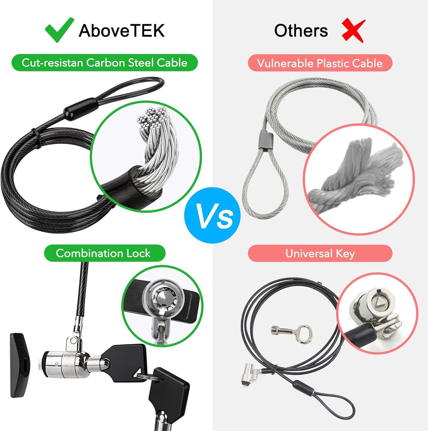 AboveTEK Laptop Lock, Tablet Lock Security Cable, 2 Keys Sturdy Steel iPad Locking Kit w/Adhesive Anchors, Anti Theft Hardware Protection for iPhone Mobile Notebook Computer Monitor MacBook Laptop